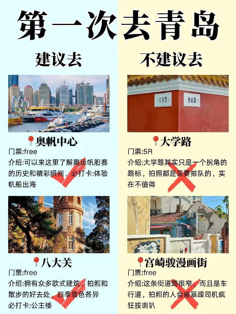 6~7月青岛景点的正确玩法来啦！！