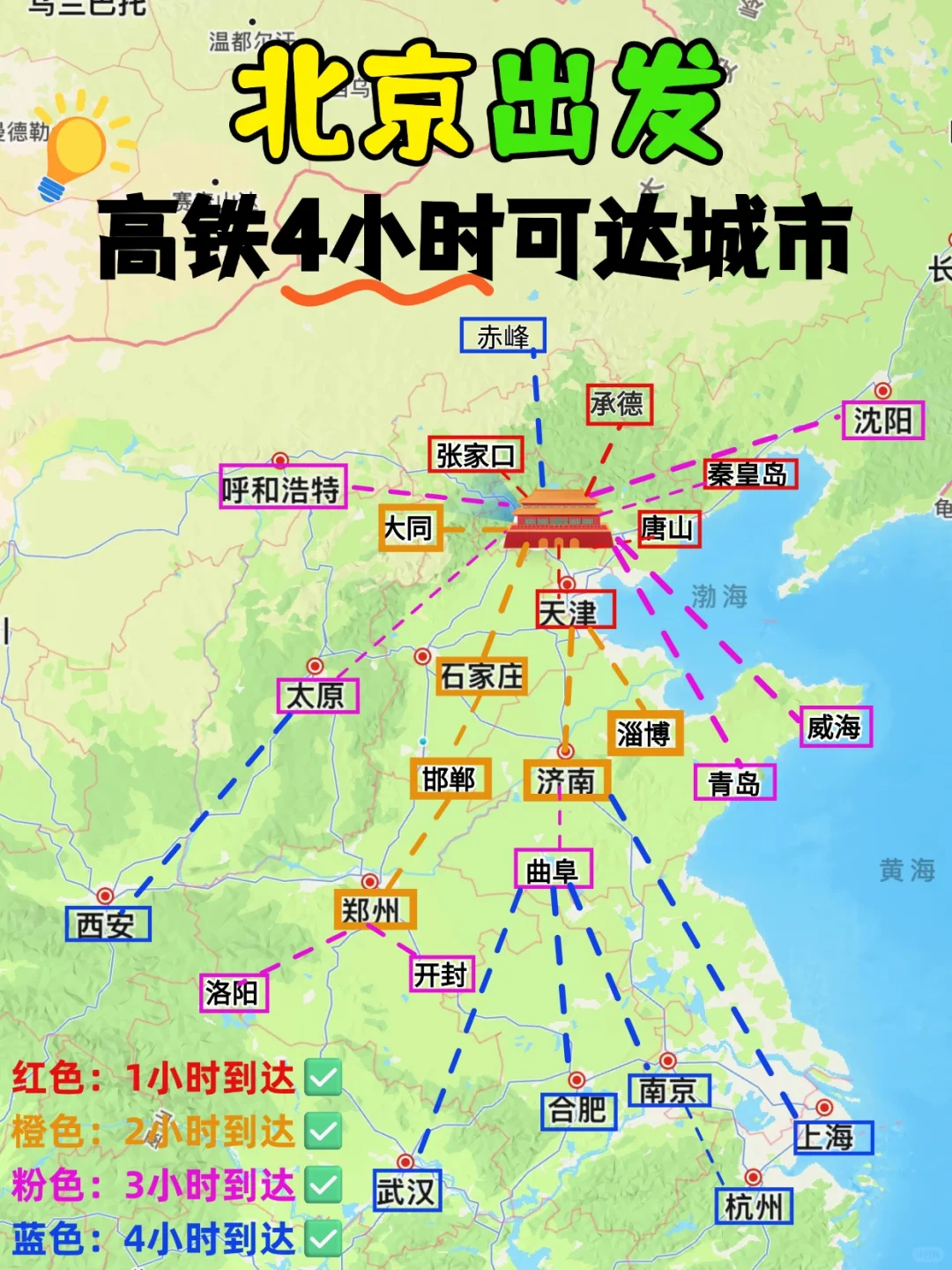 北京周边旅游｜1～4小时达到32个城市🔥