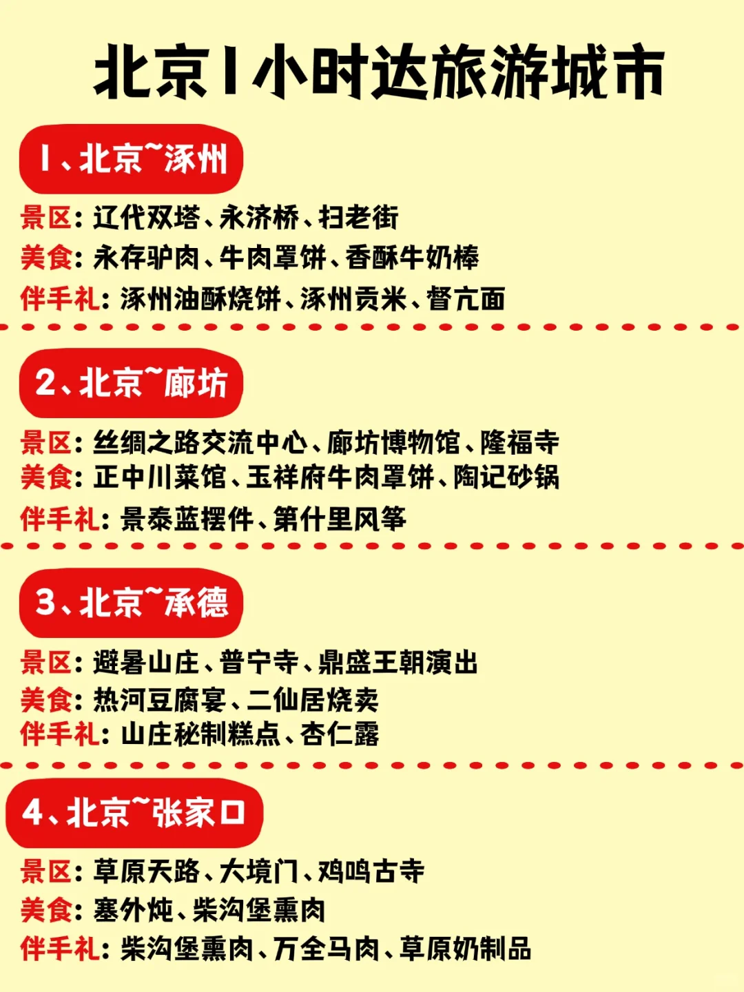 北京周边旅游｜1～4小时达到32个城市🔥
