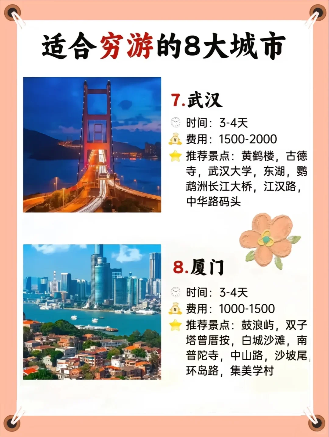 穷游攻略八大城市深度旅游省钱秘籍（精华）
