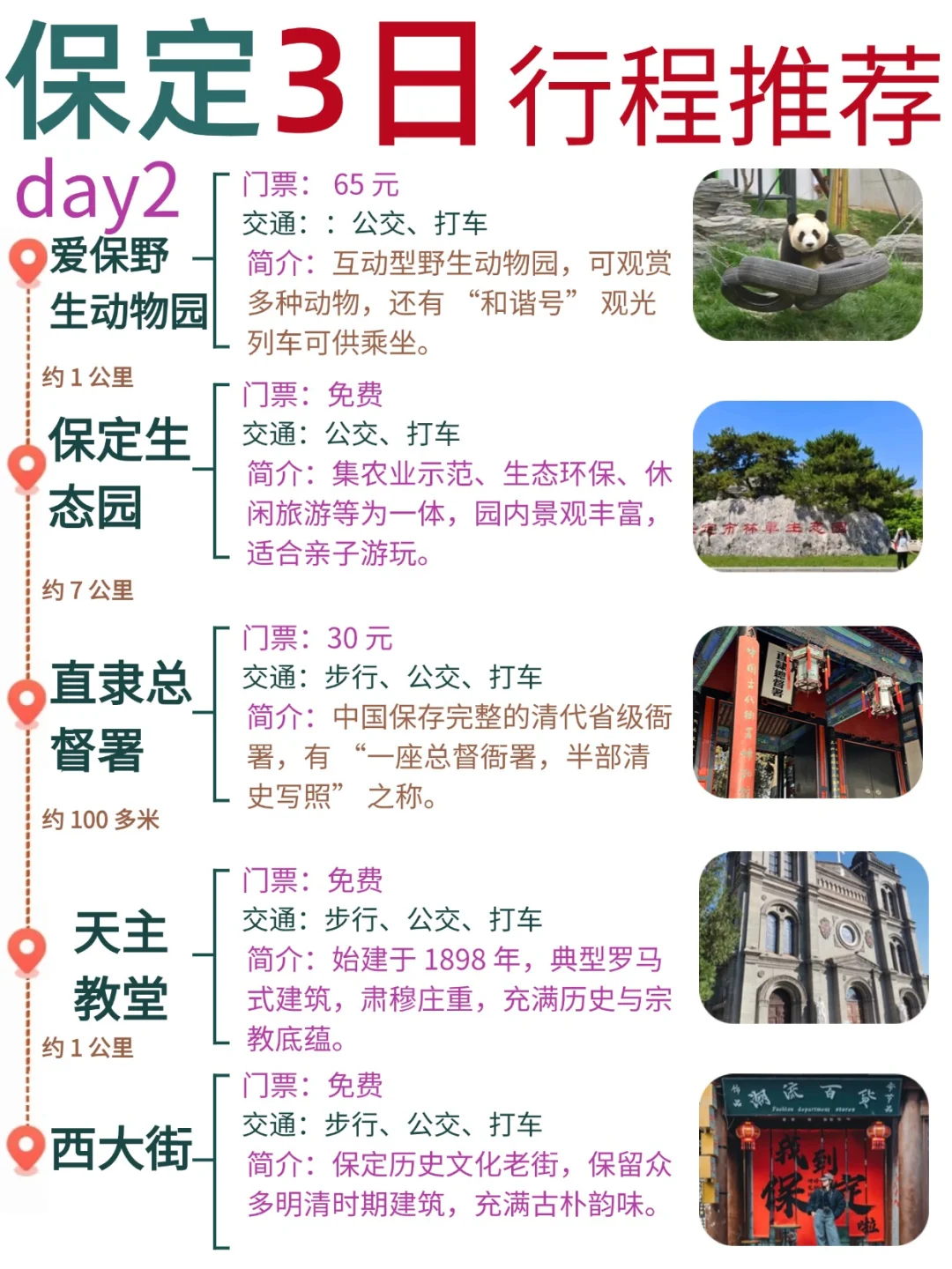 保定分区玩 不绕路攻略✅