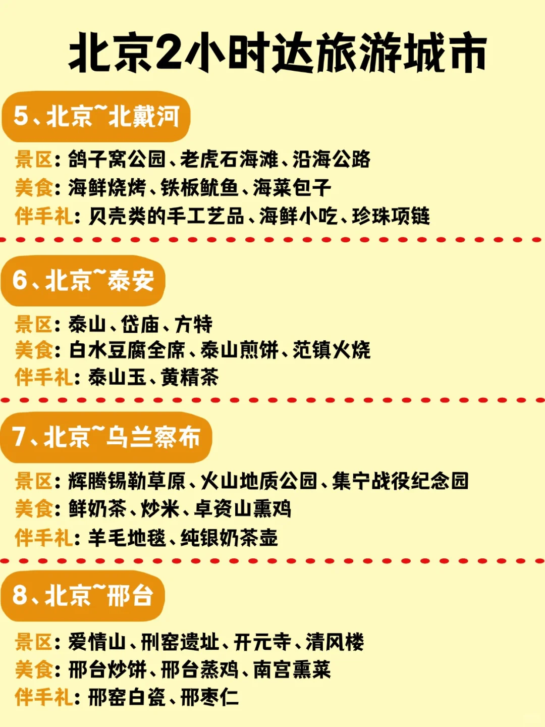 北京周边旅游｜1～4小时达到32个城市🔥