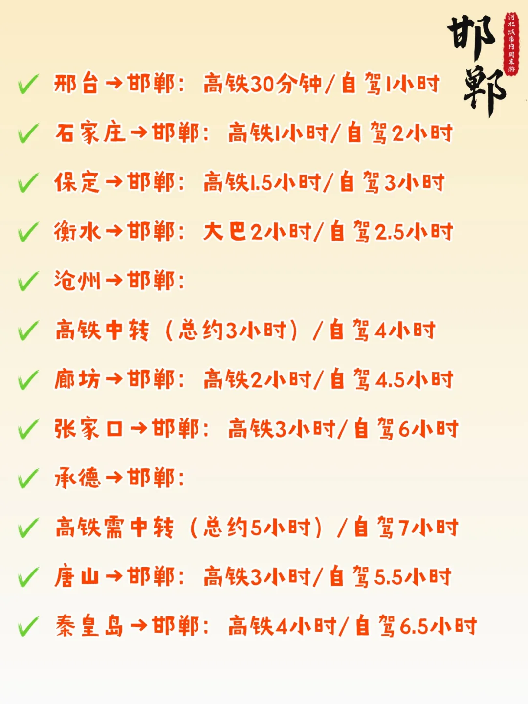 河北城市到邯郸周末游｜2天1夜攻略