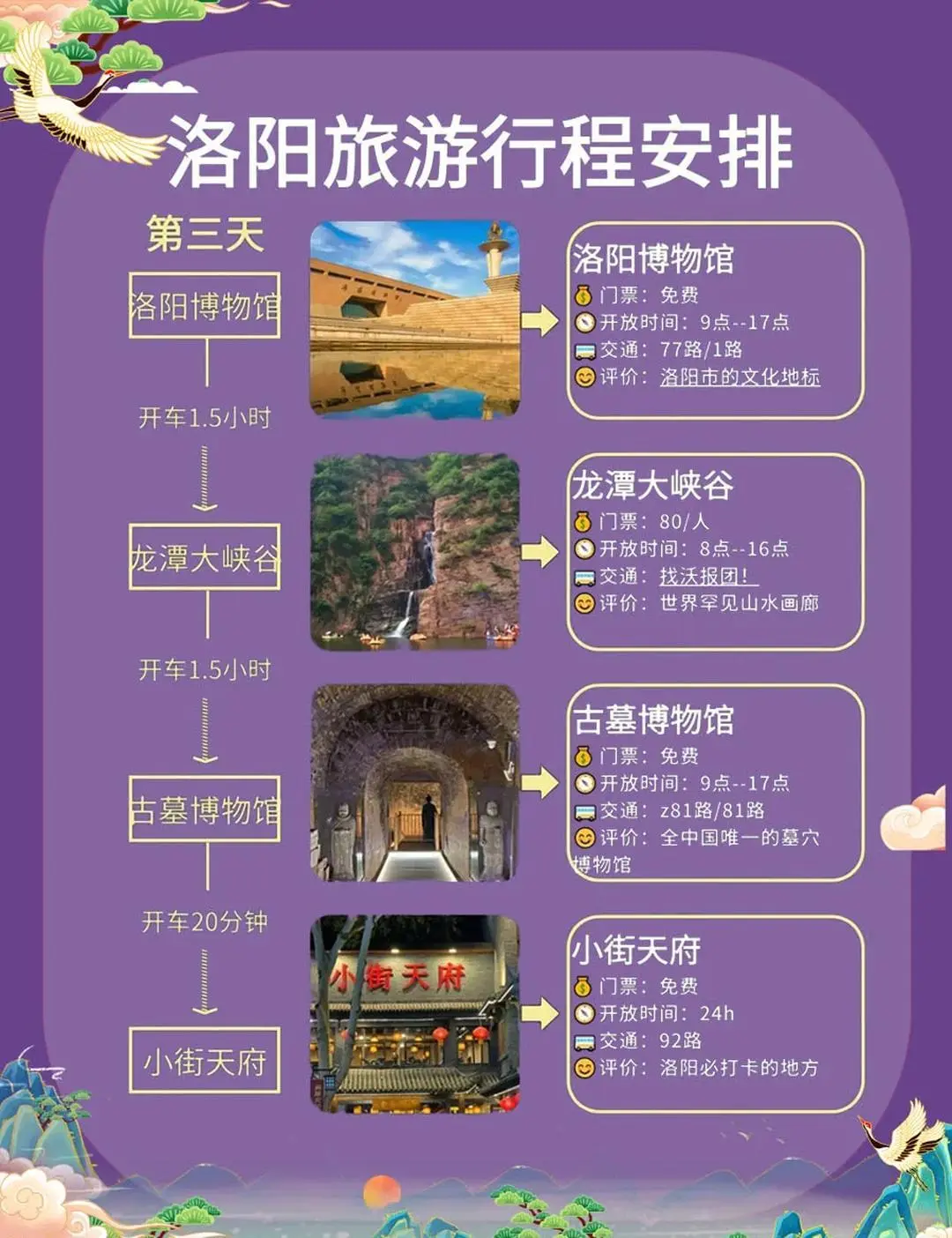 熬夜整理！洛阳三日游全攻略，必去景点推荐