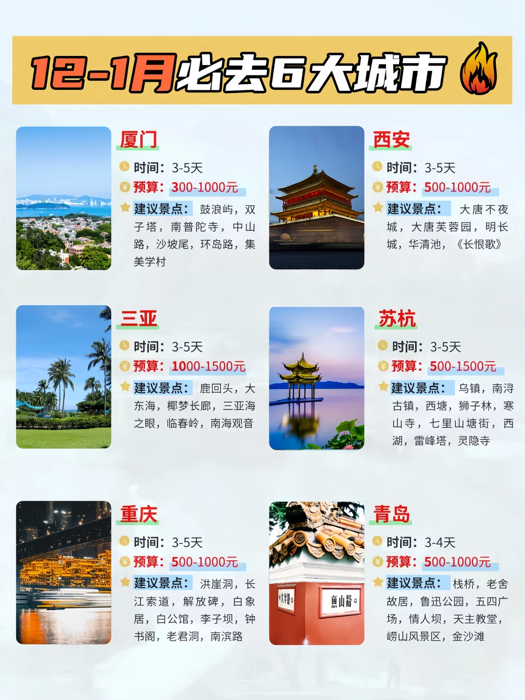 12月国内适合旅游的城市🔥（附景点地图🗺️)