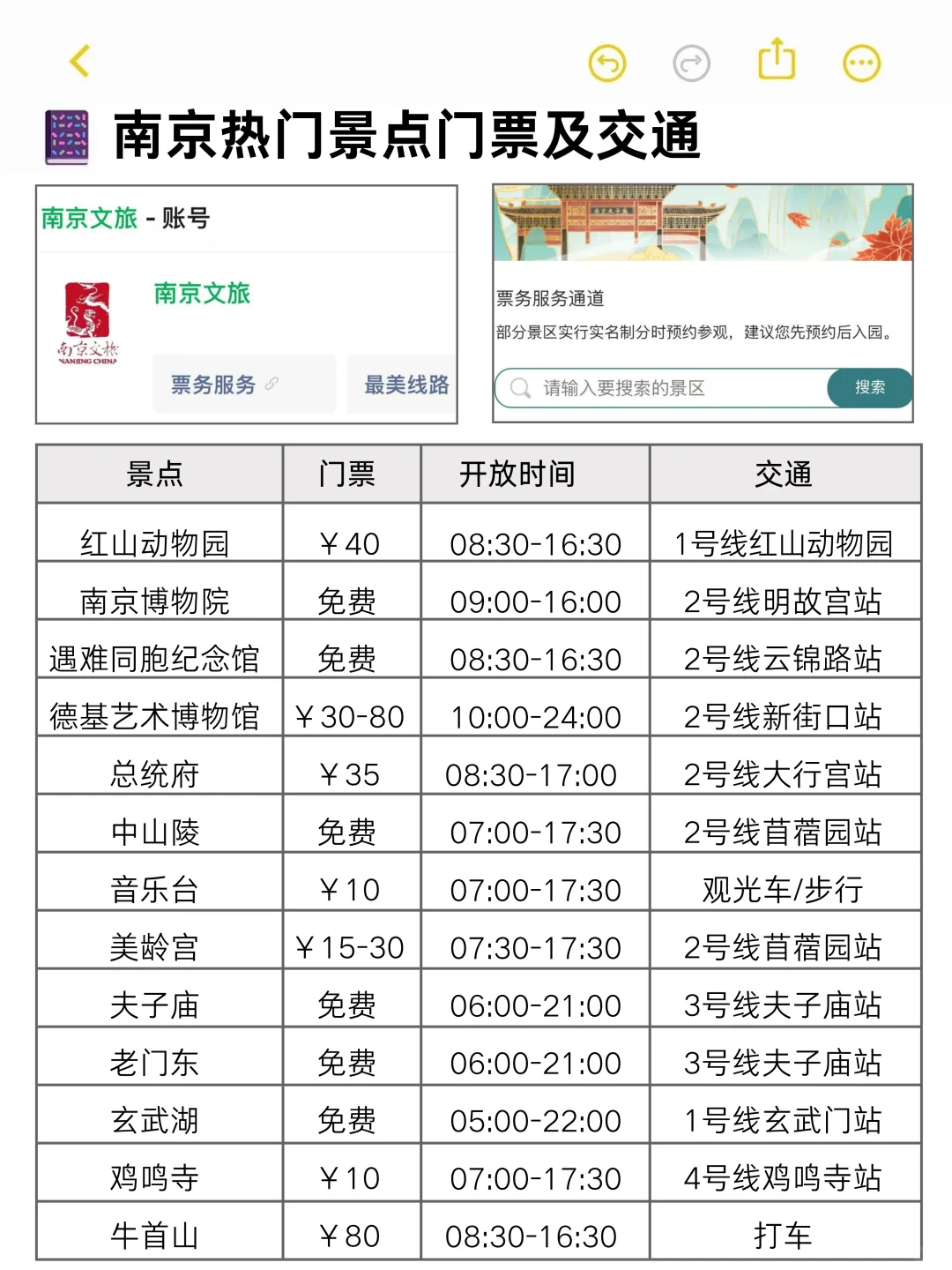 暑假南京三天两晚亲子游攻略（带娃实测版）