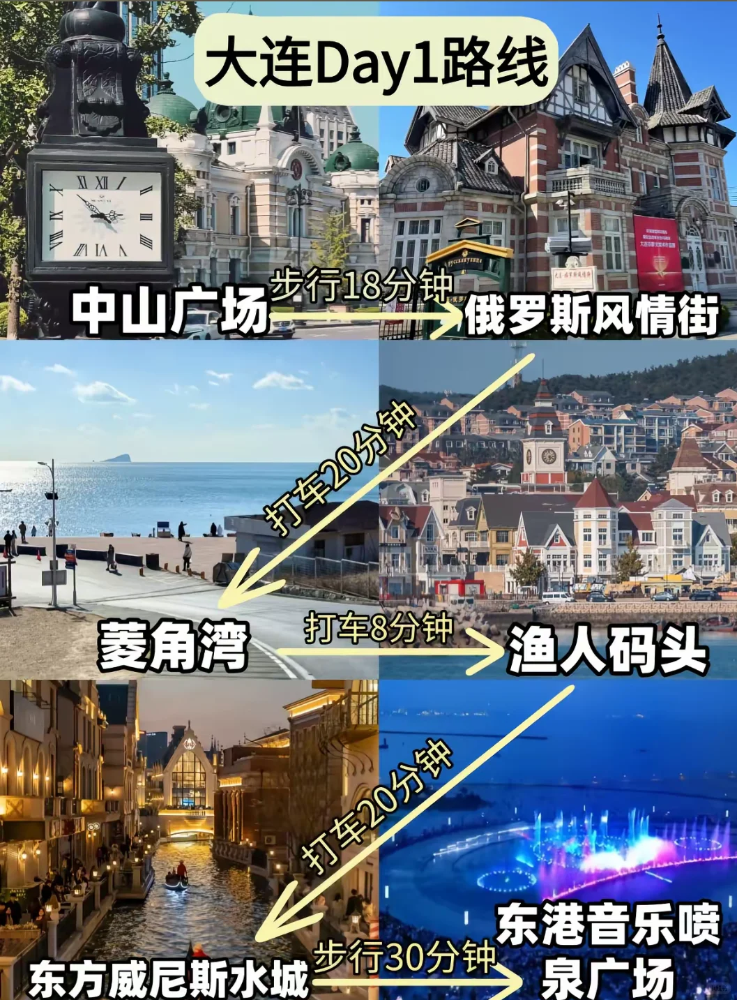 大连，我宣布你就是国内旅游的天花板！