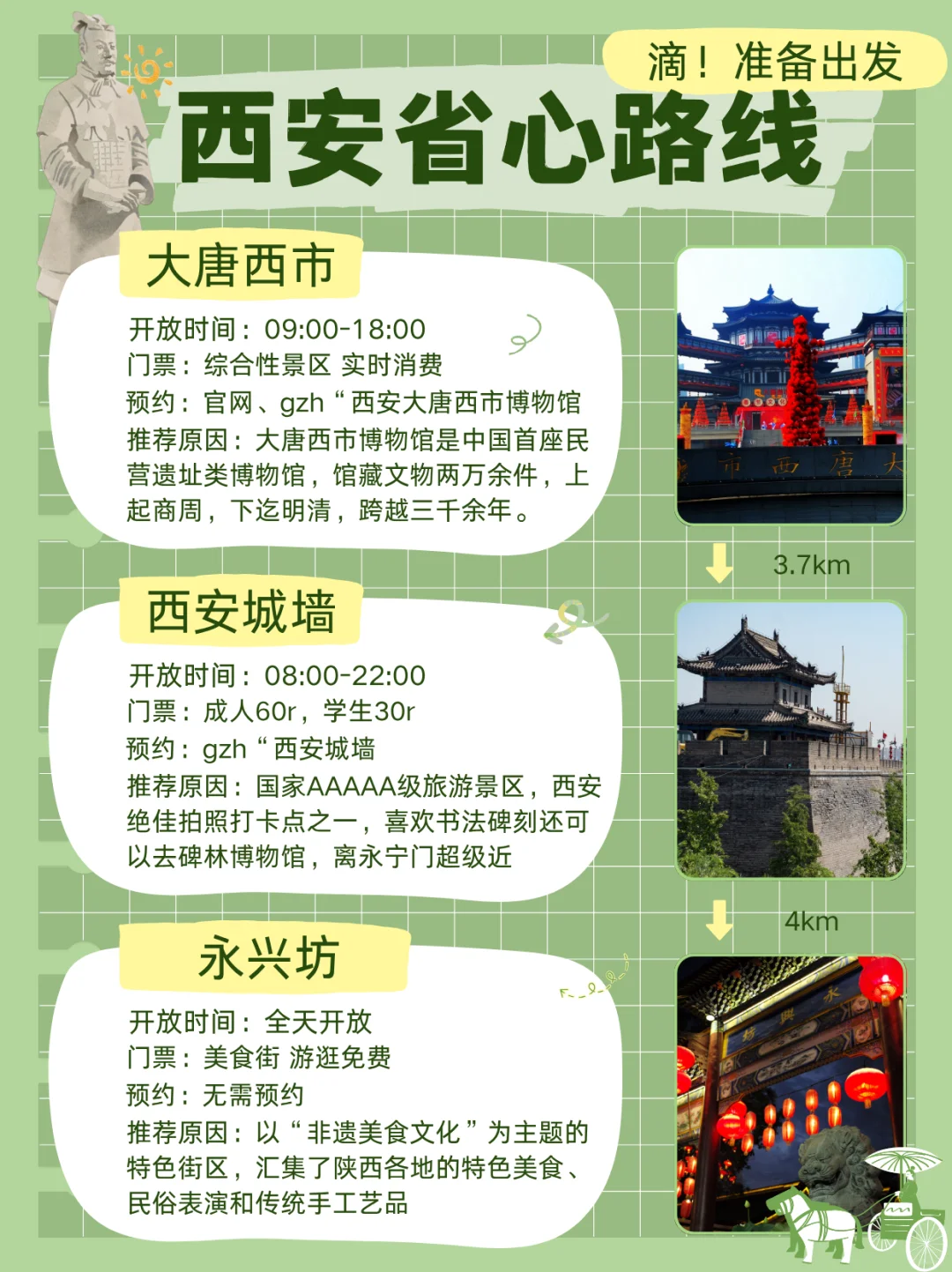 西安旅游攻略|探索古都的魅力