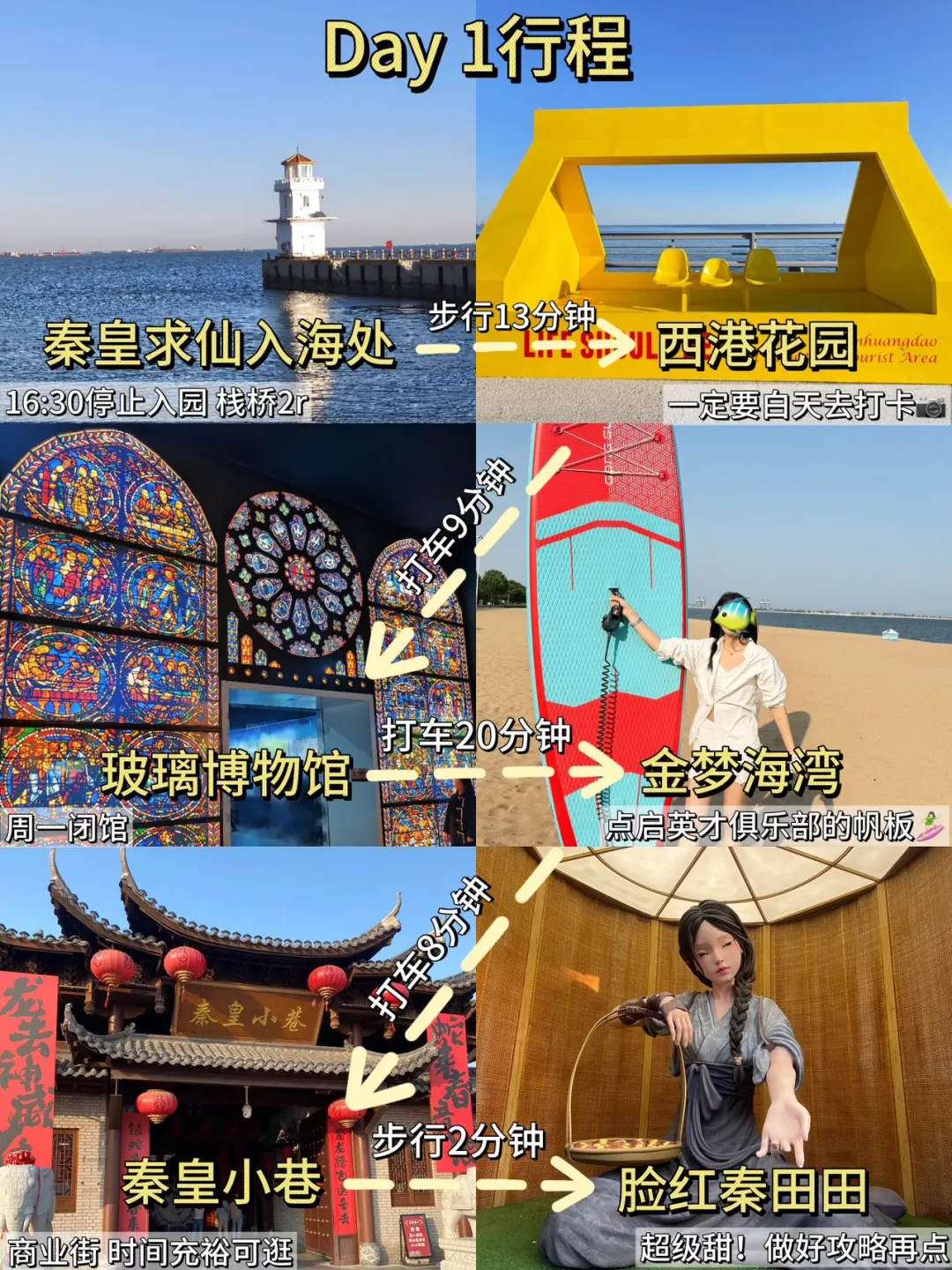 6.25秦皇岛已回😭真心建议