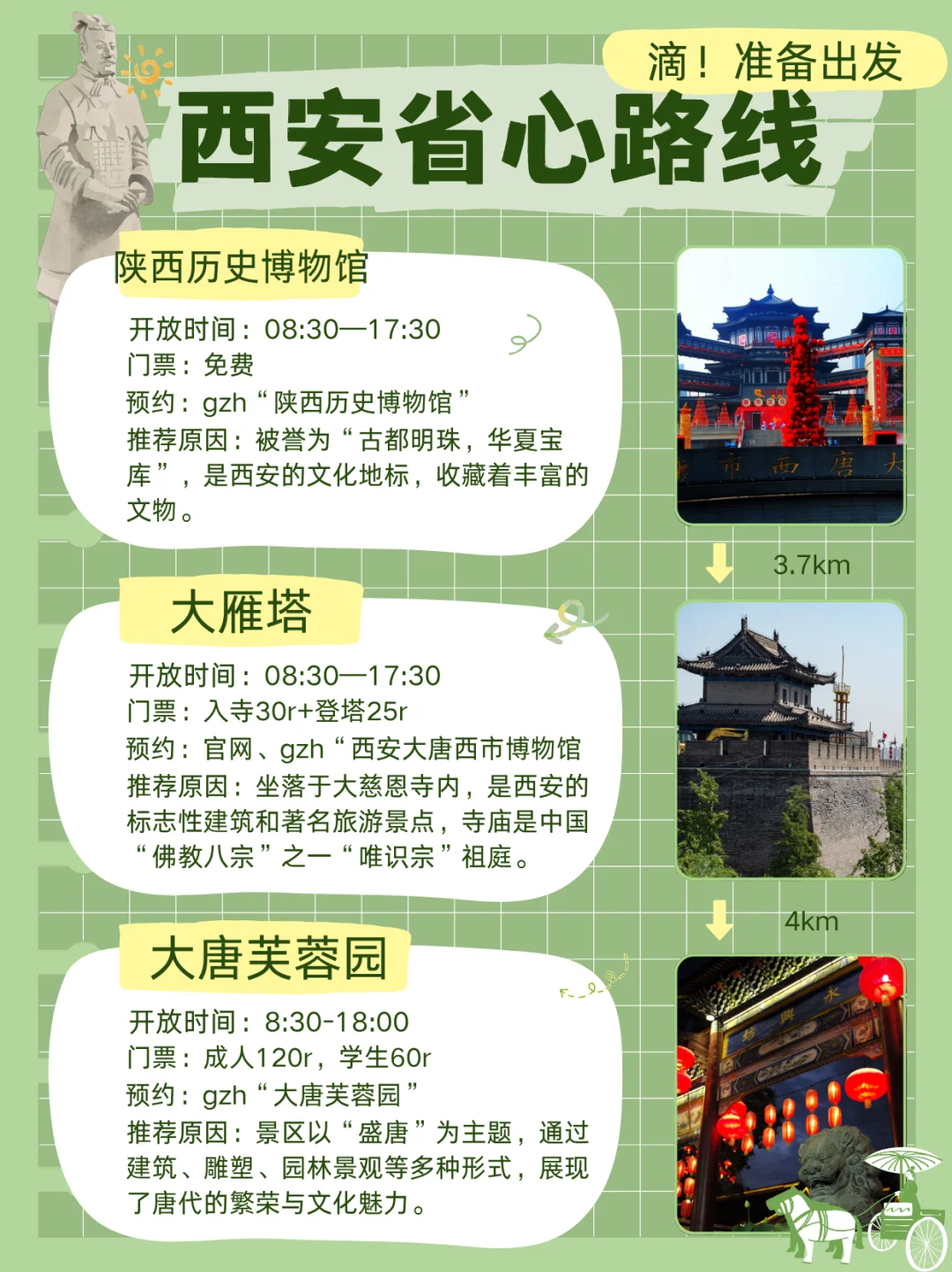 西安旅游攻略|探索古都的魅力