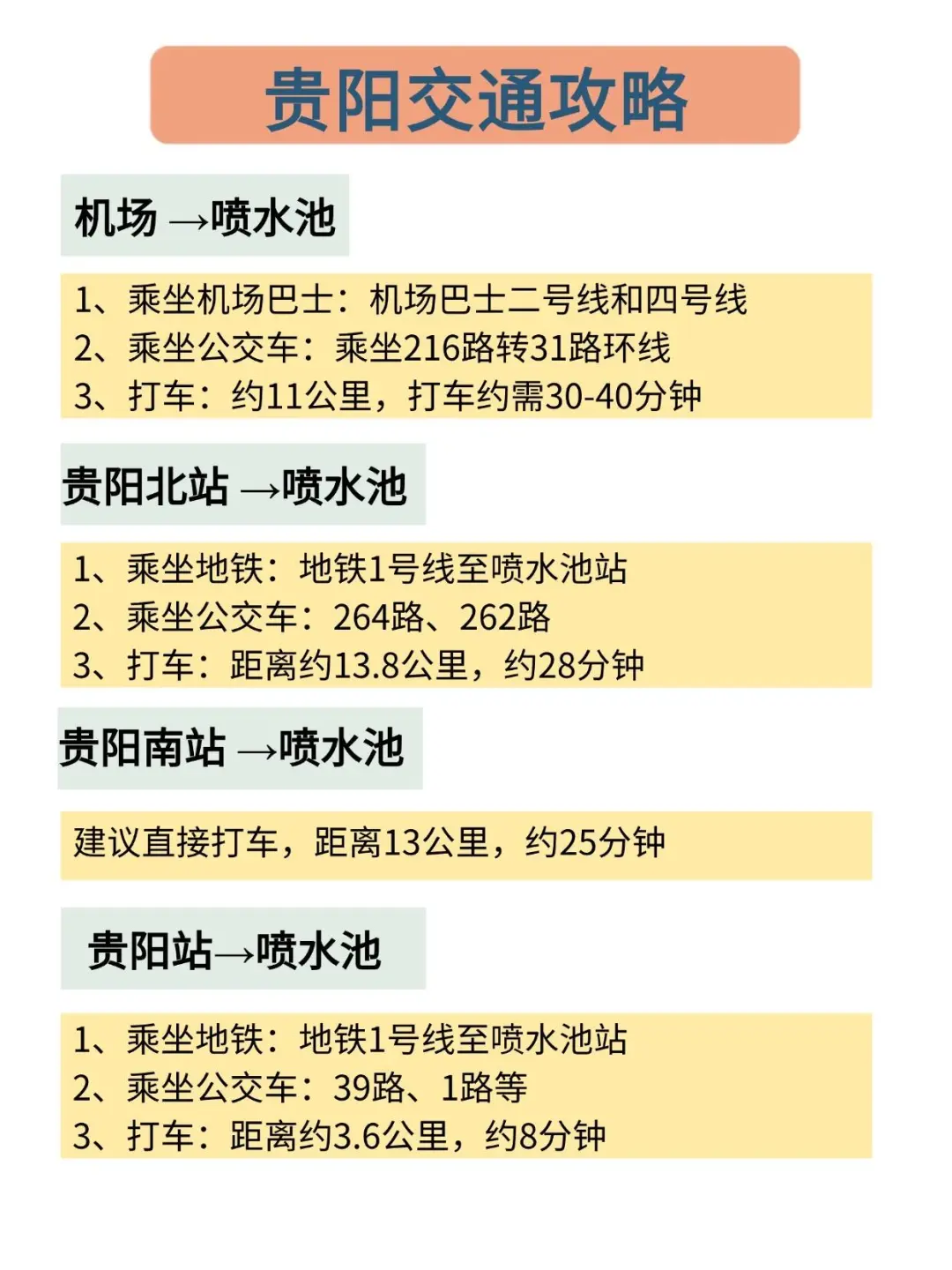 6.25｜贵阳回来了，能帮一个是一个😭