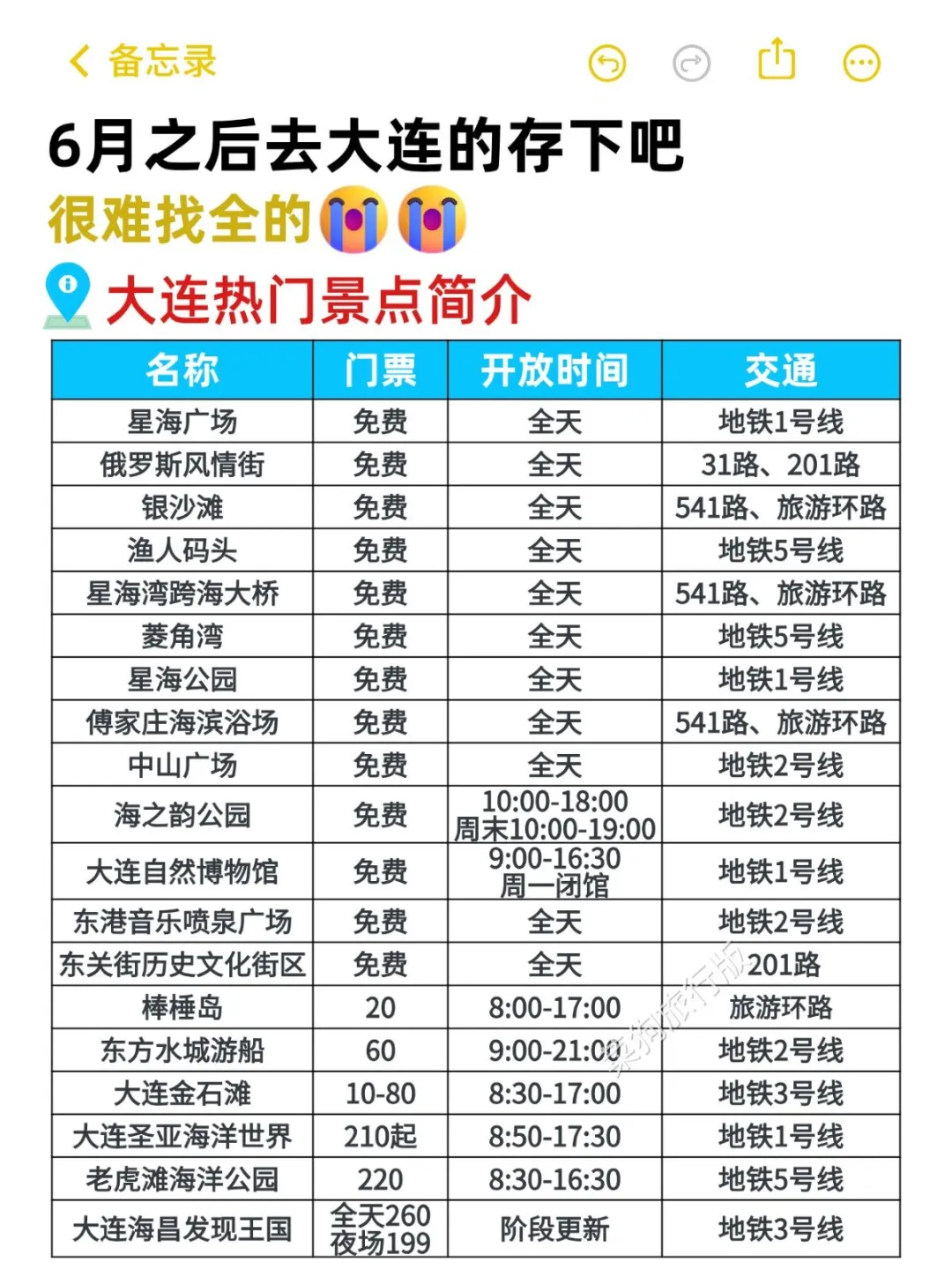 去大连之前怎么没有人告诉我啊😭超全避雷