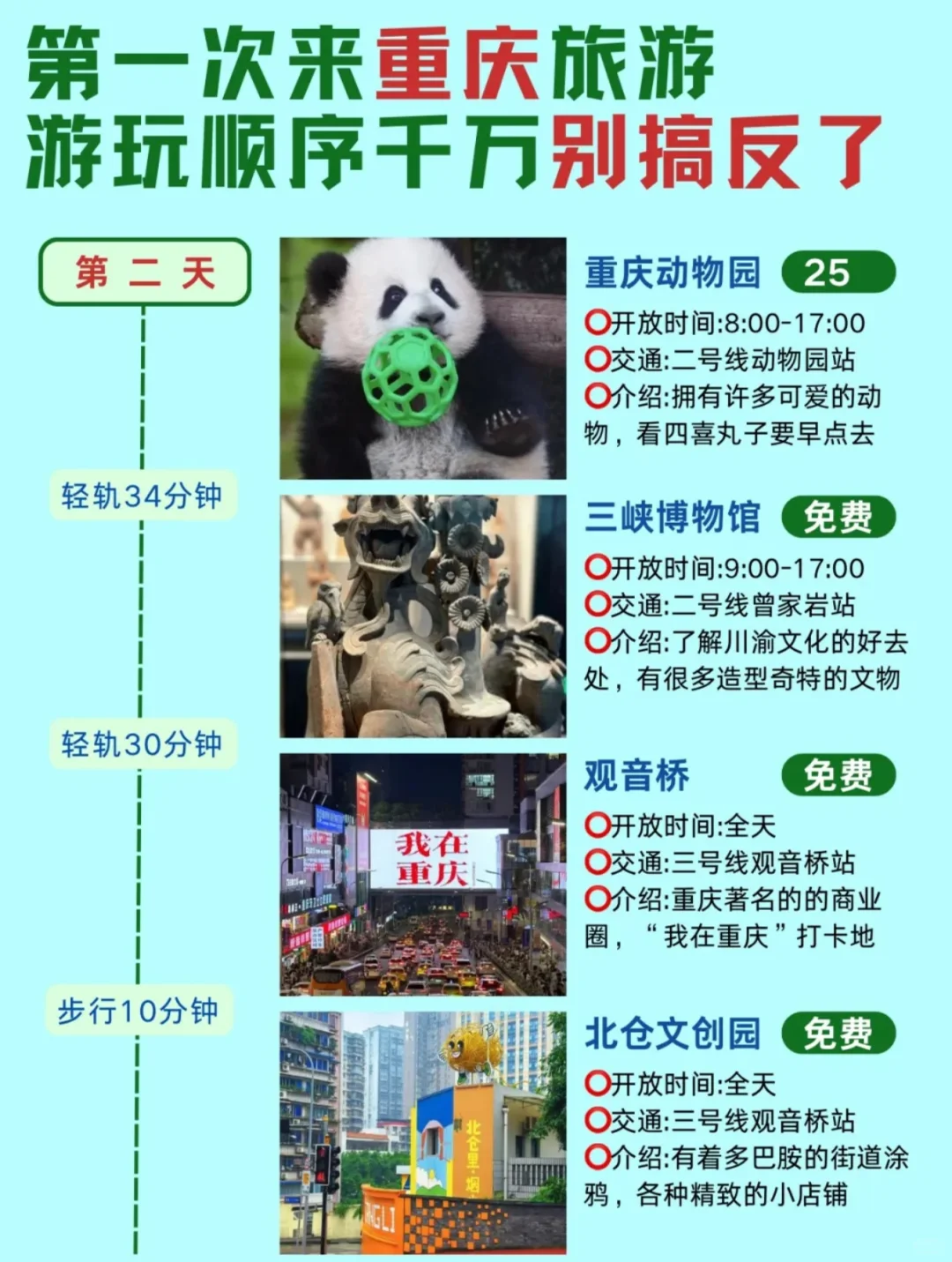 每个月最全最佳旅游胜地，必收藏！