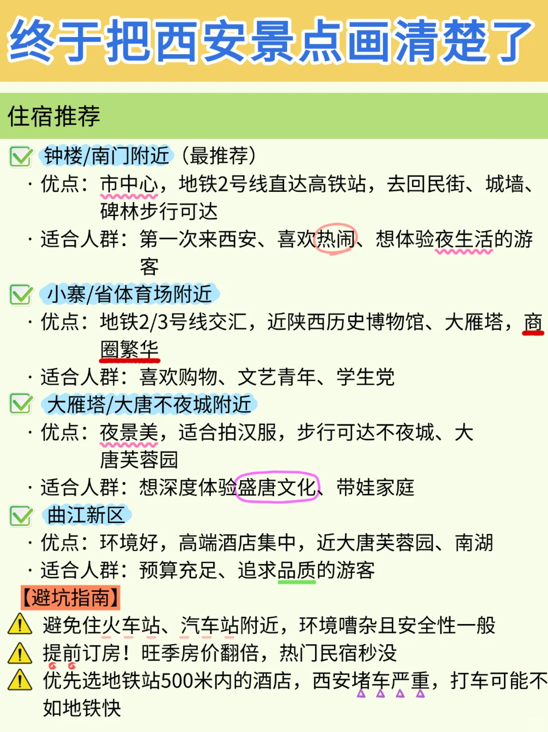 📍终于把西安景点画清楚了！超全超实用版