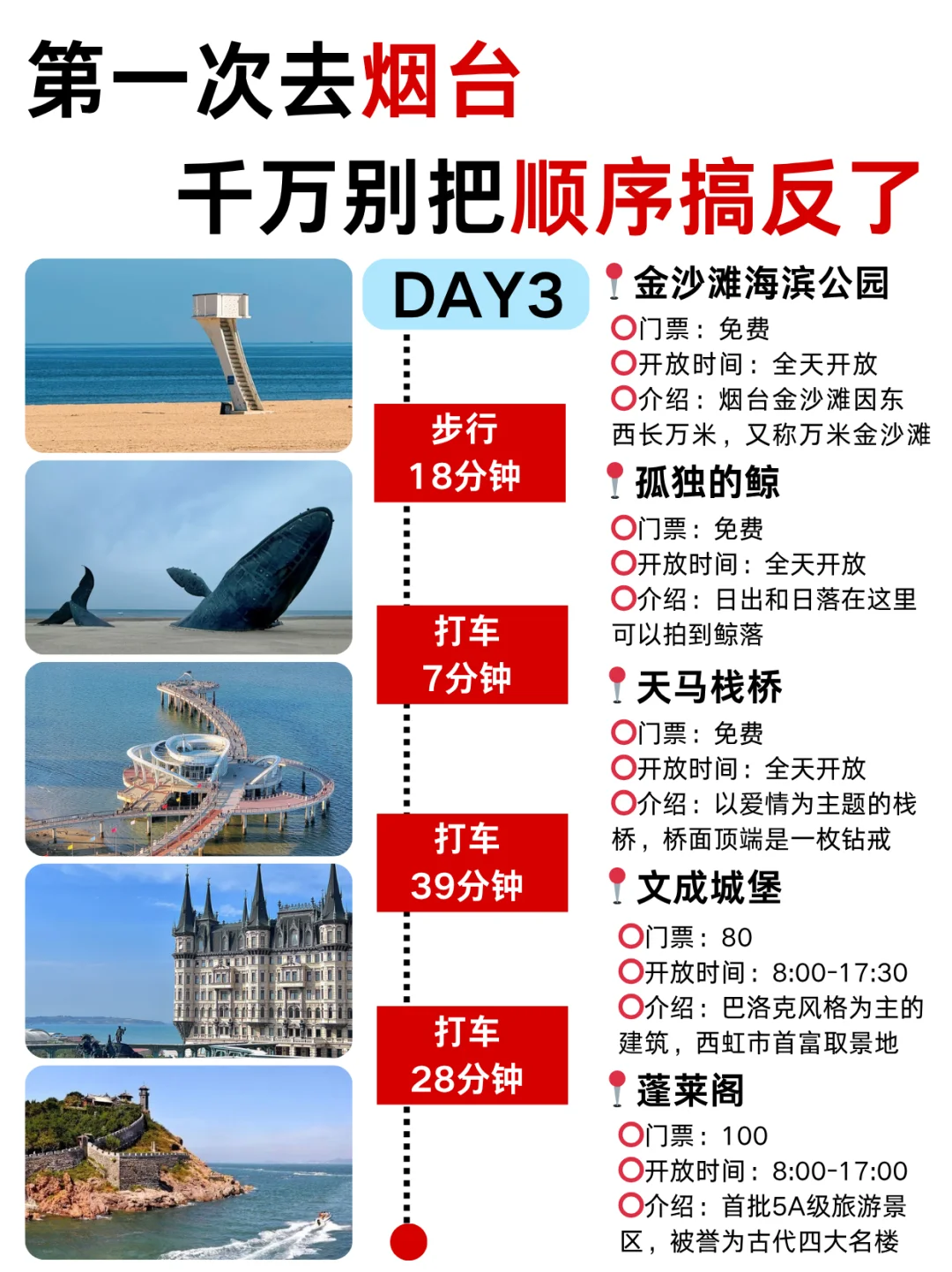 第一次去烟台✈️千万不要把游玩顺序搞反了