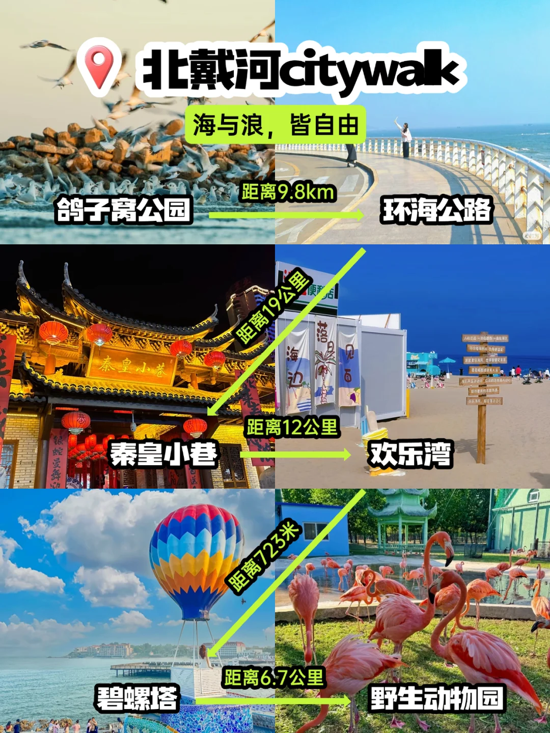 🔥暑假带娃玩河北！北戴河+承德+草原6天5