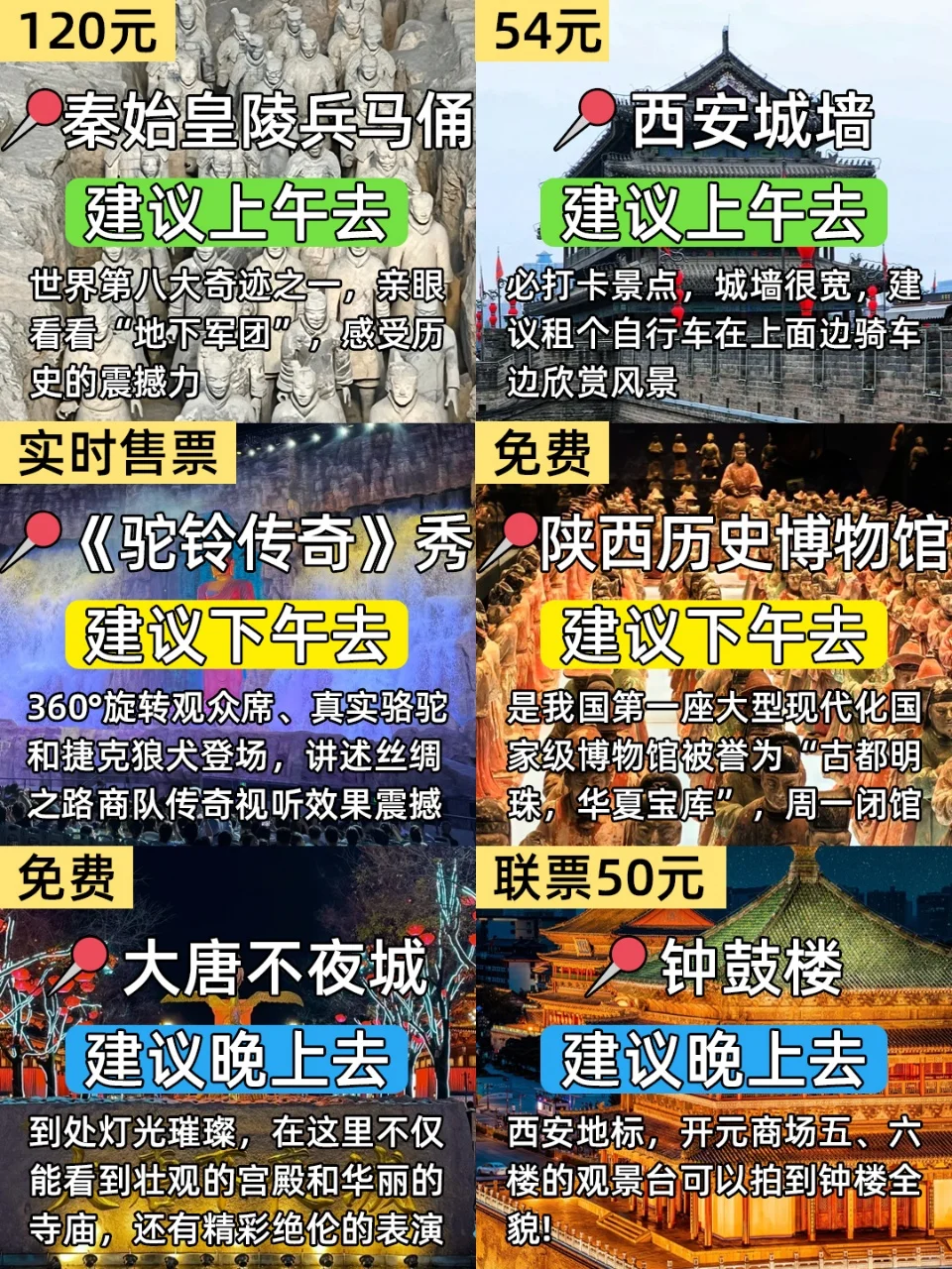 📍6.25西安旅游已回。。我是真的崩溃了😫 刚