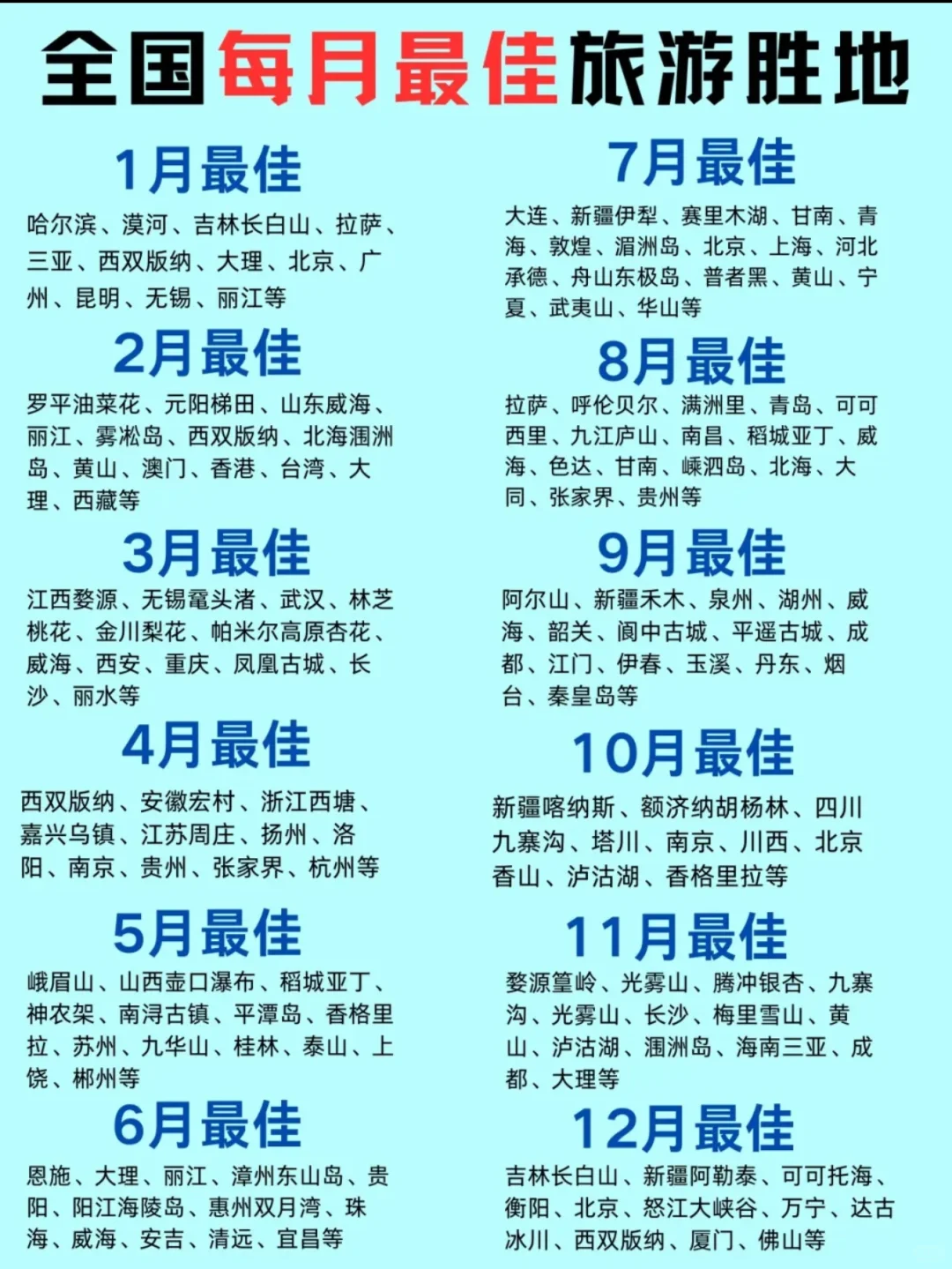 每个月最全最佳旅游胜地，必收藏！