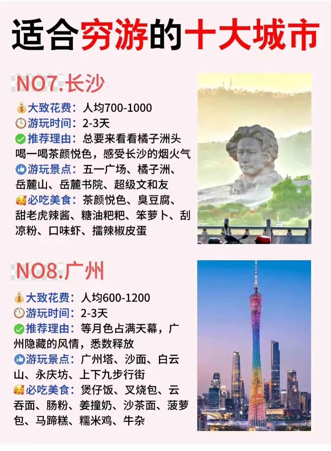 适合穷游的十大城市，你去过几个？