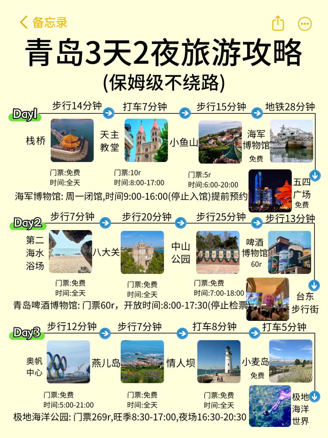 听劝😭6-8月去青岛的姐妹，超全避雷攻略
