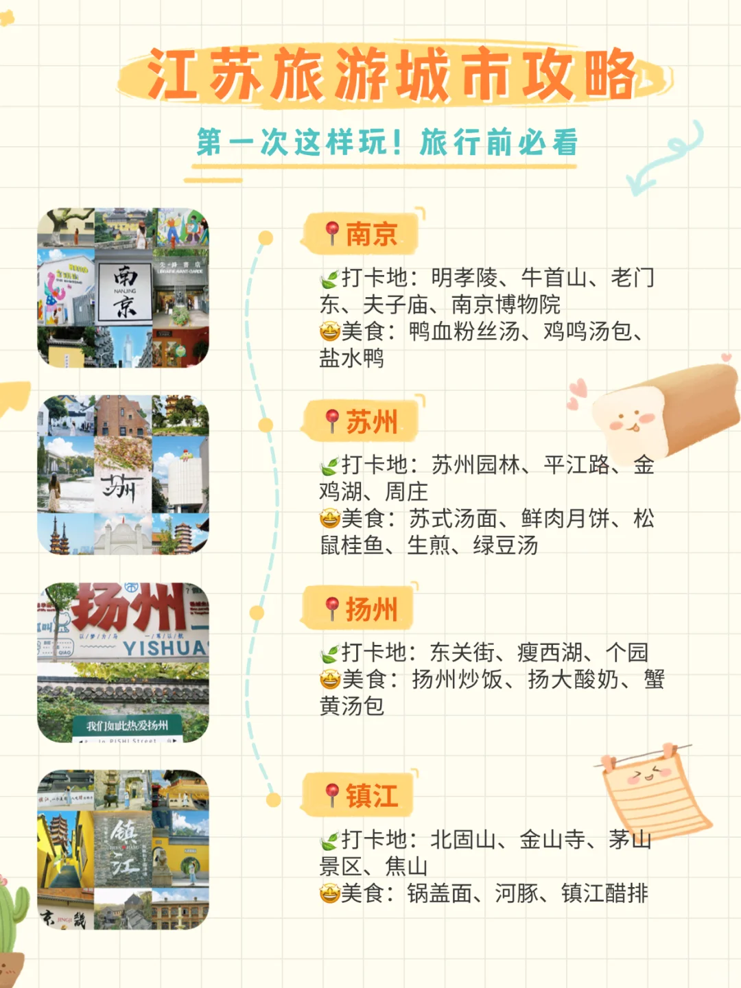 熬夜整理‼️江苏苏超游❶❸座城市打卡攻略‼️