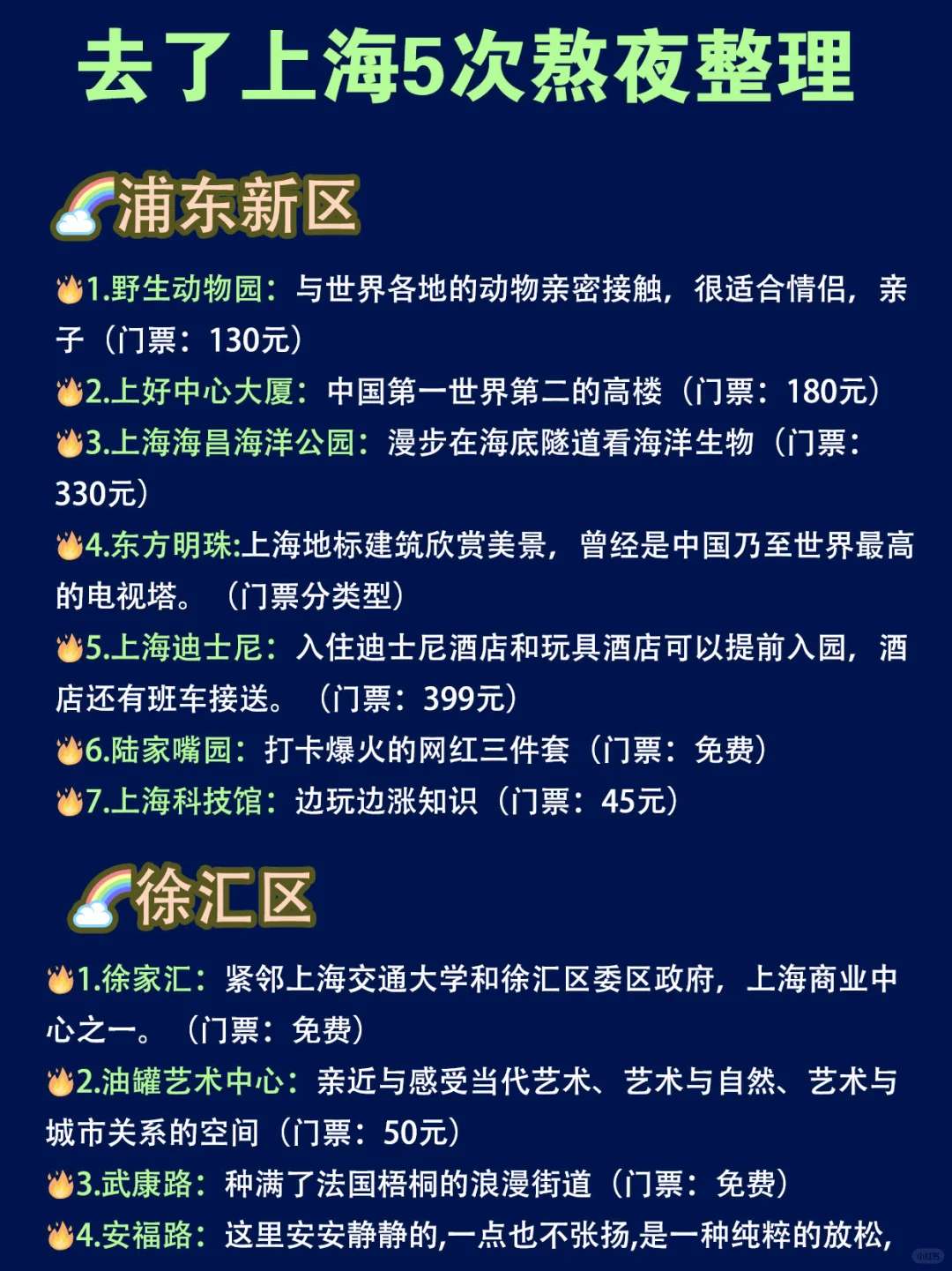 上海超全攻略！！（已分区）熬夜吐血整理！