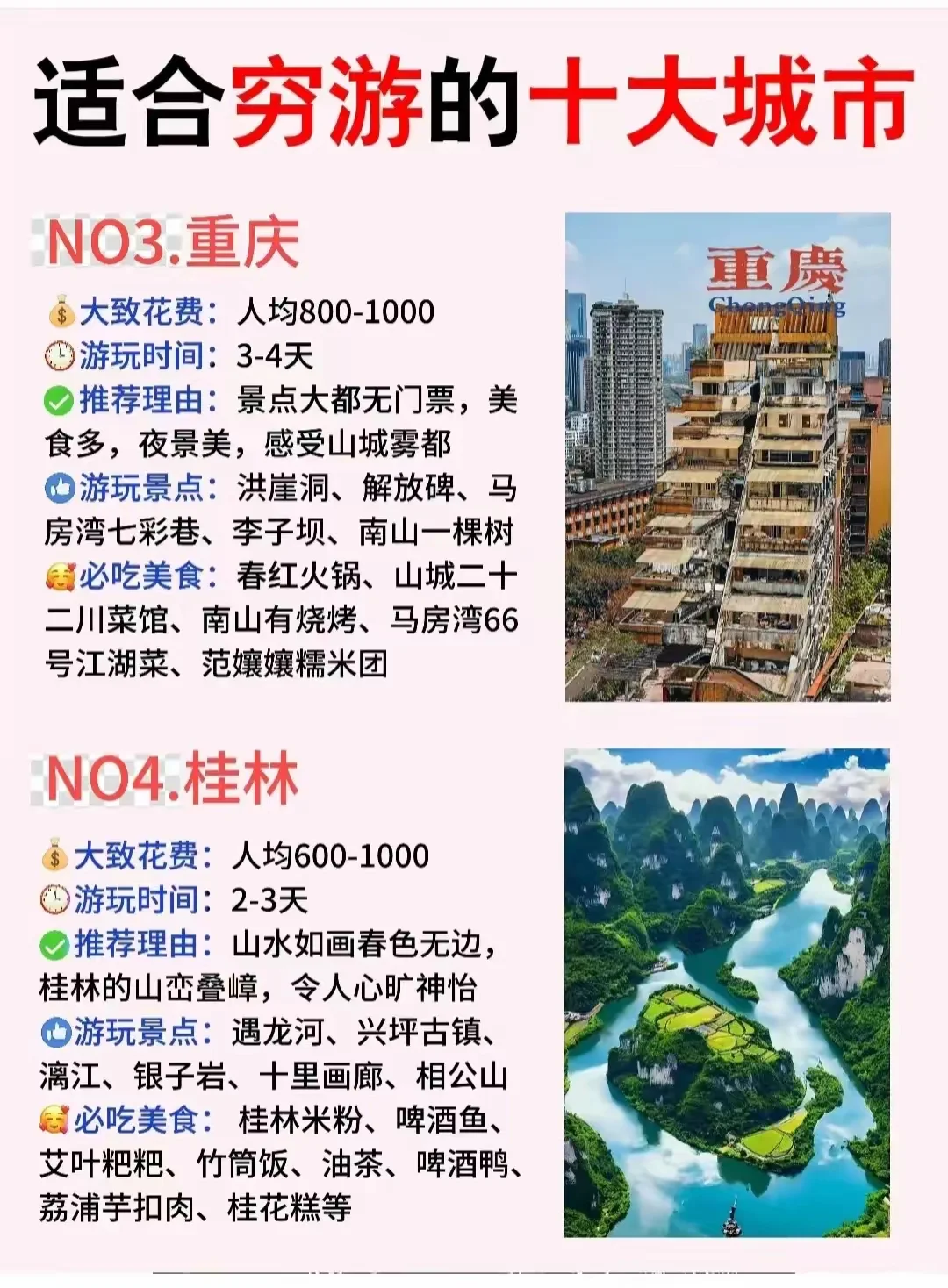 适合穷游的十大城市，你去过几个？
