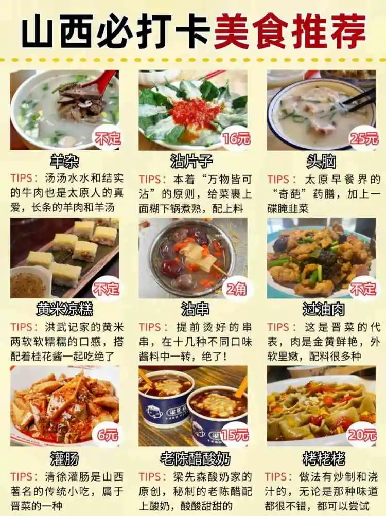 太原必去9大景点‼️旅游前必看含住行攻略！