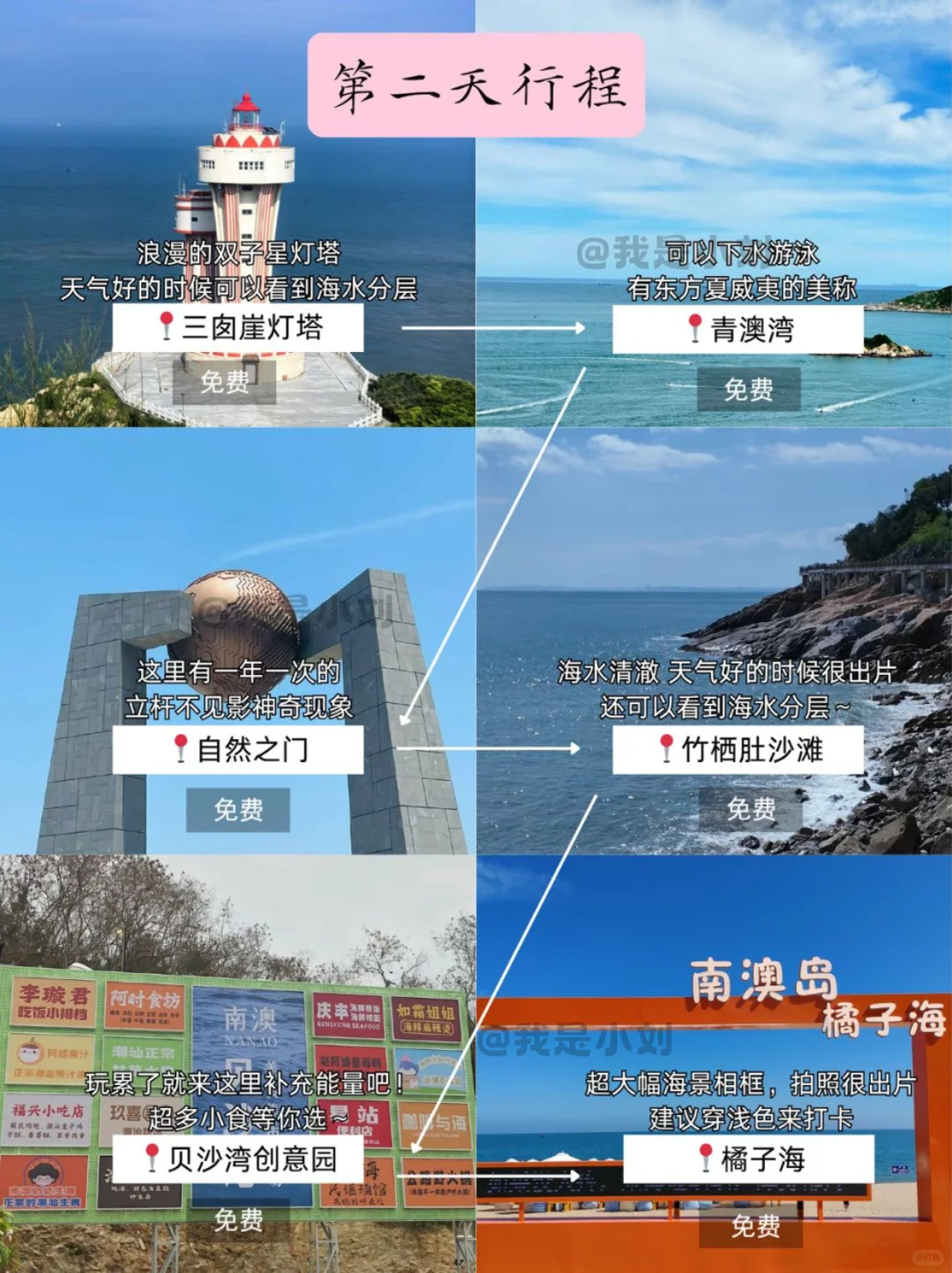 6.14📍南澳岛已回，再也不听xhs乱说了