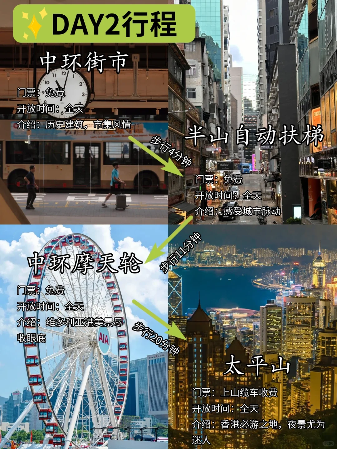 📍4.27香港已回。。😭我都崩溃了