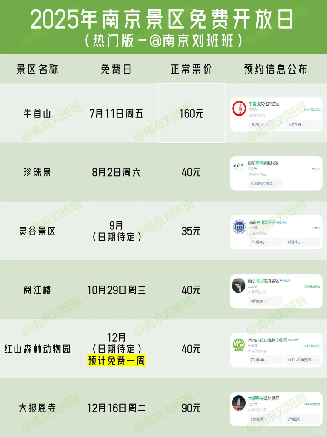 💥南京热门景区免费开放啦！下半年更精彩