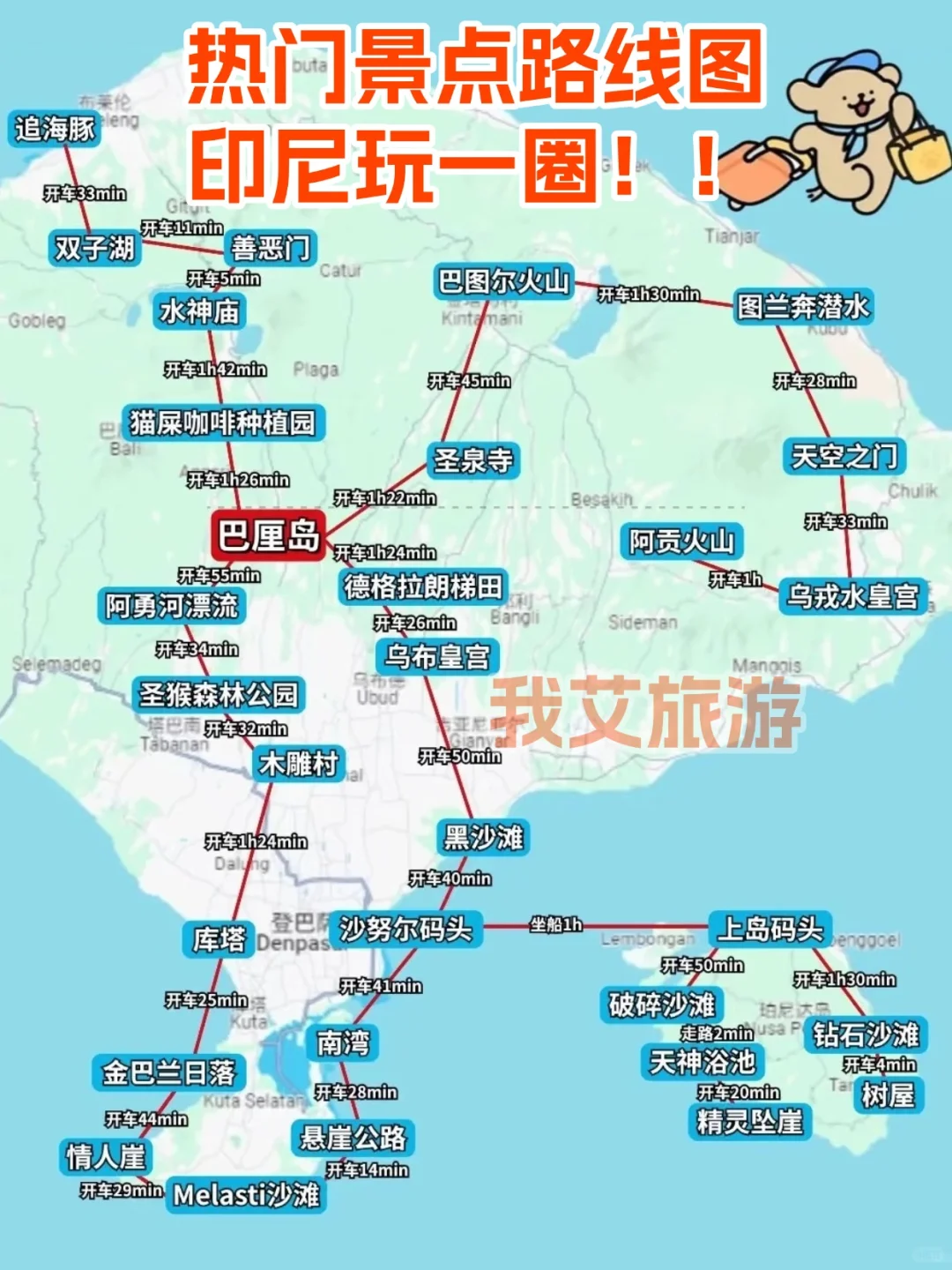 印尼热门景点路线图 | 超强攻略📝