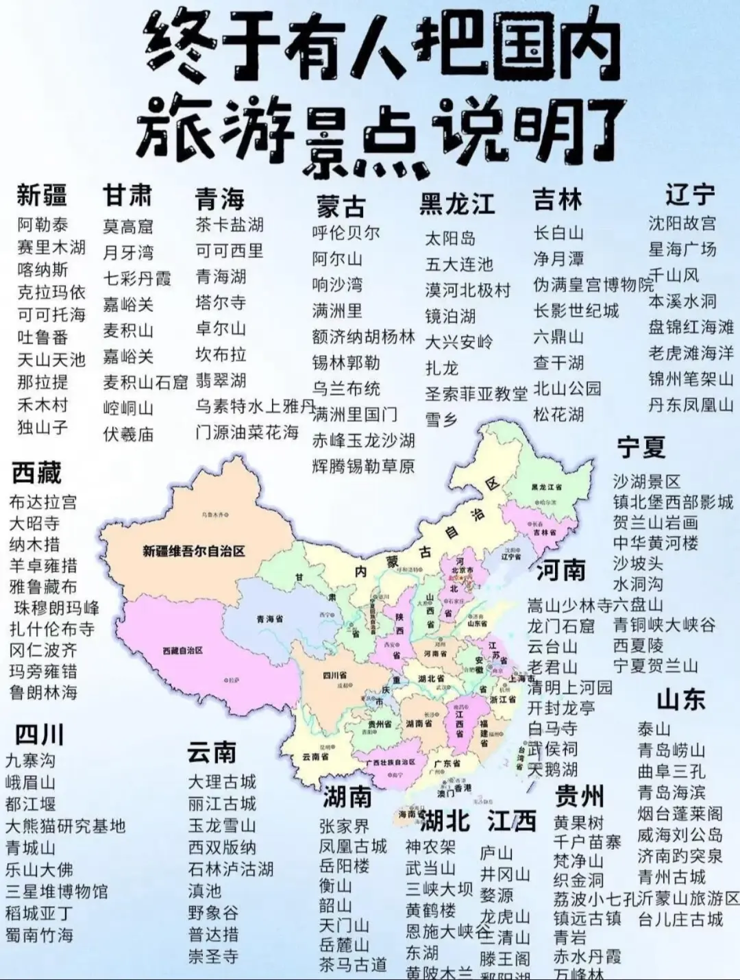 🔥一张图看懂全国景点‼️