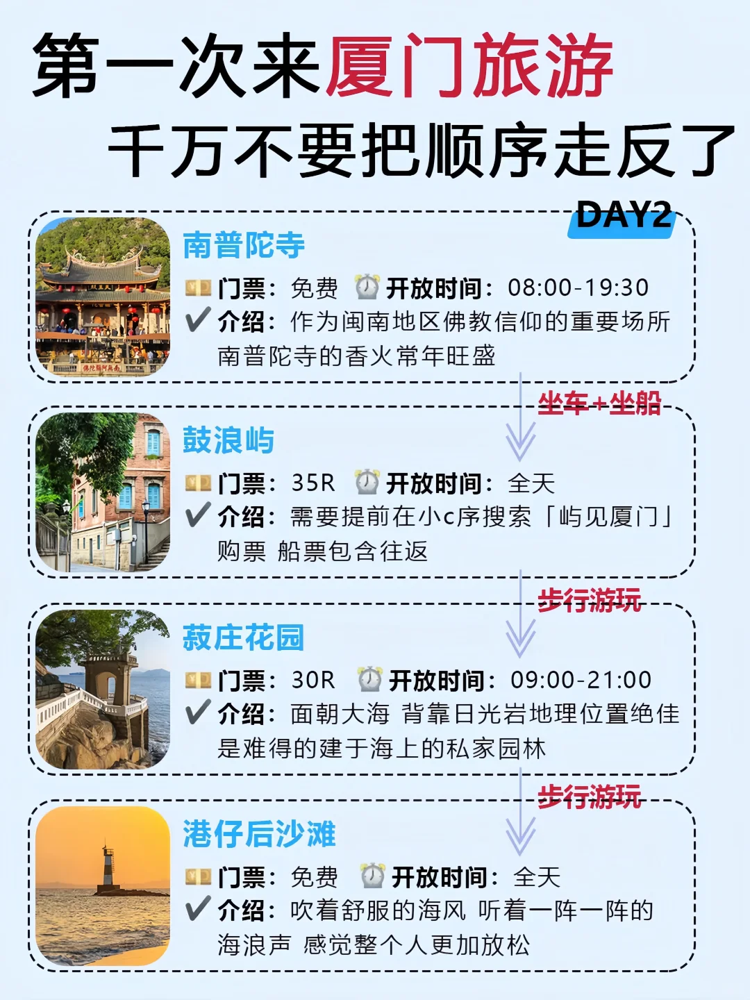 厦门CityWalk 旅游，四天三夜打卡经典路线