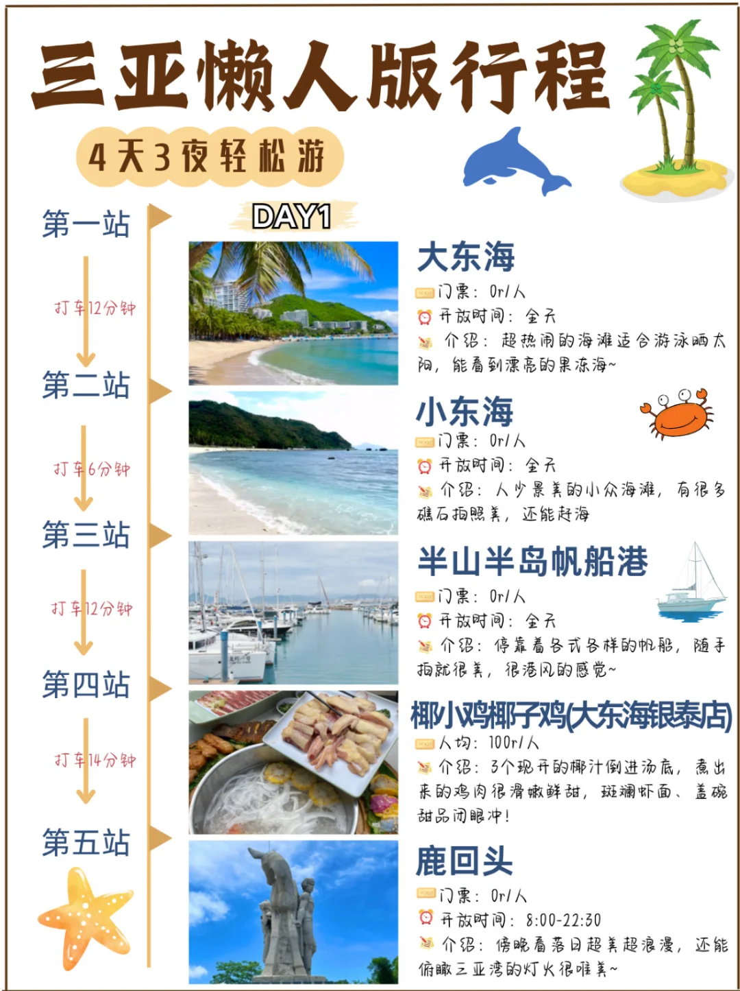 🌴三亚旅游攻略|4天3夜懒人游!!不绕路