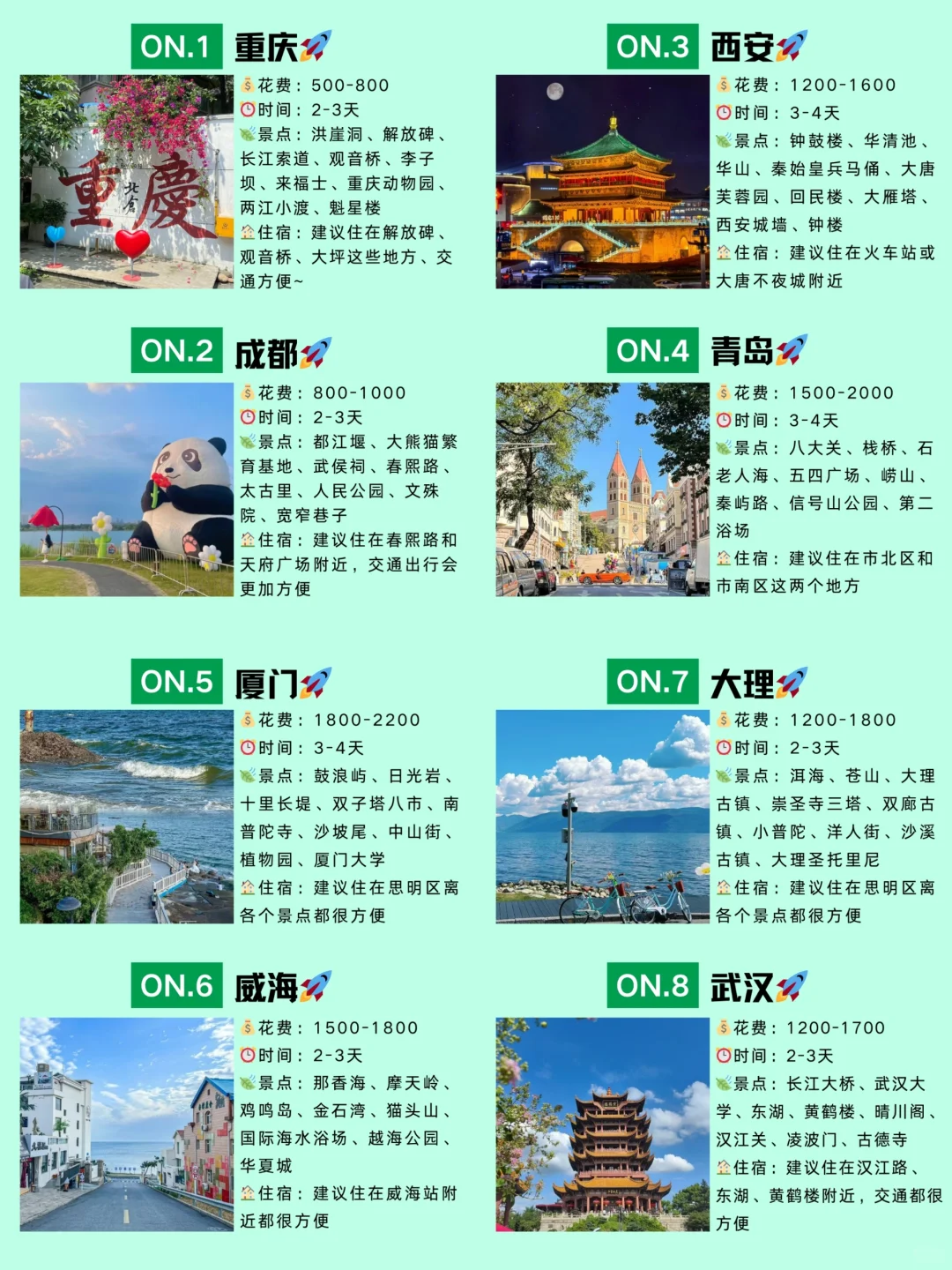 全国穷游🚀之⑧大景点！超适合女生🌷