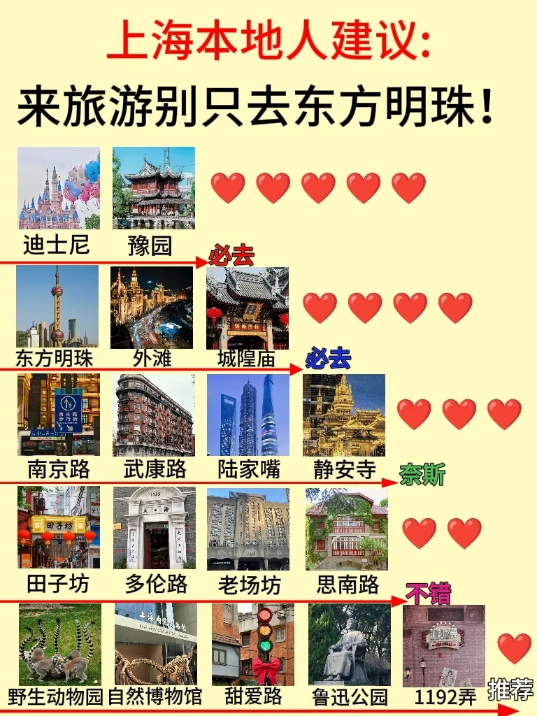 上海本地人建议❗这些地方真的要去⚠️