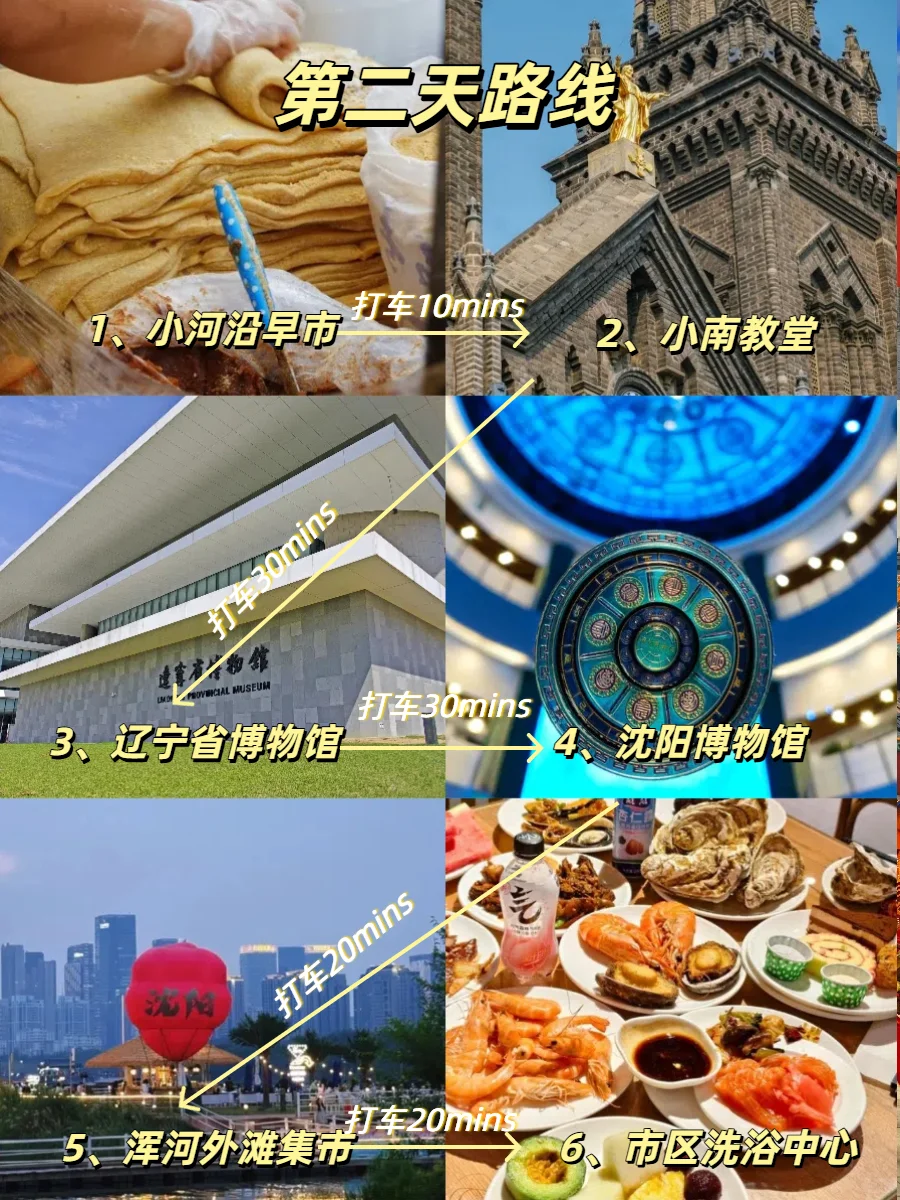 沈阳3天2晚攻略|第①次来旅游必看