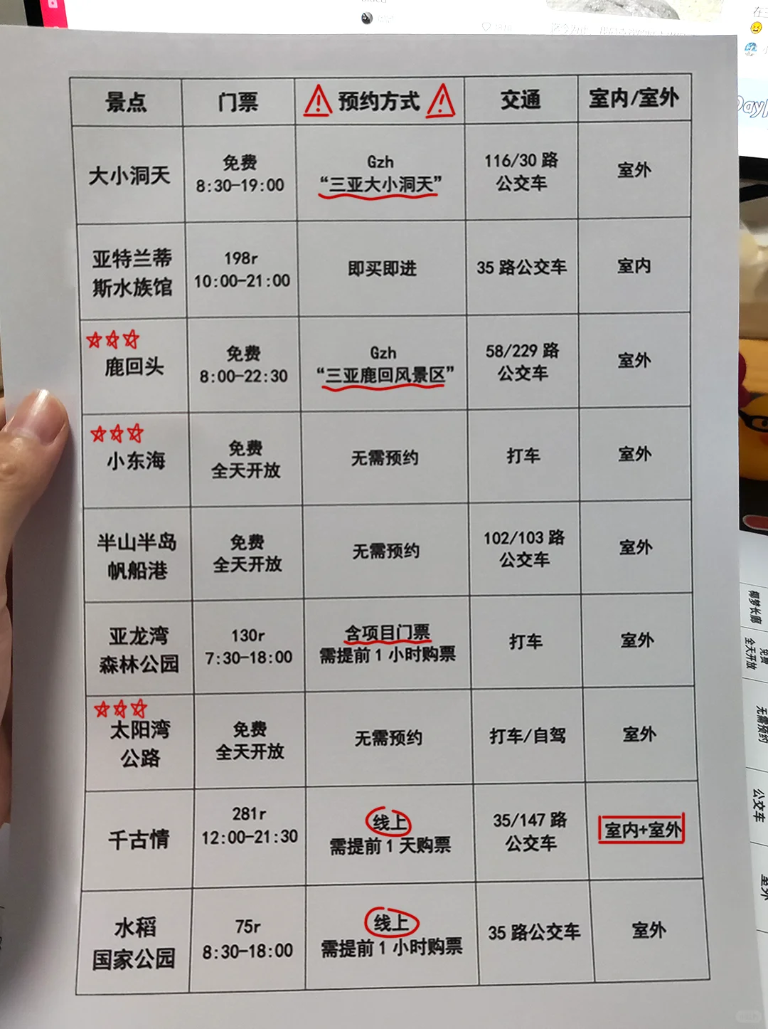 带J人出门太省心了！三亚景点一次性说清楚