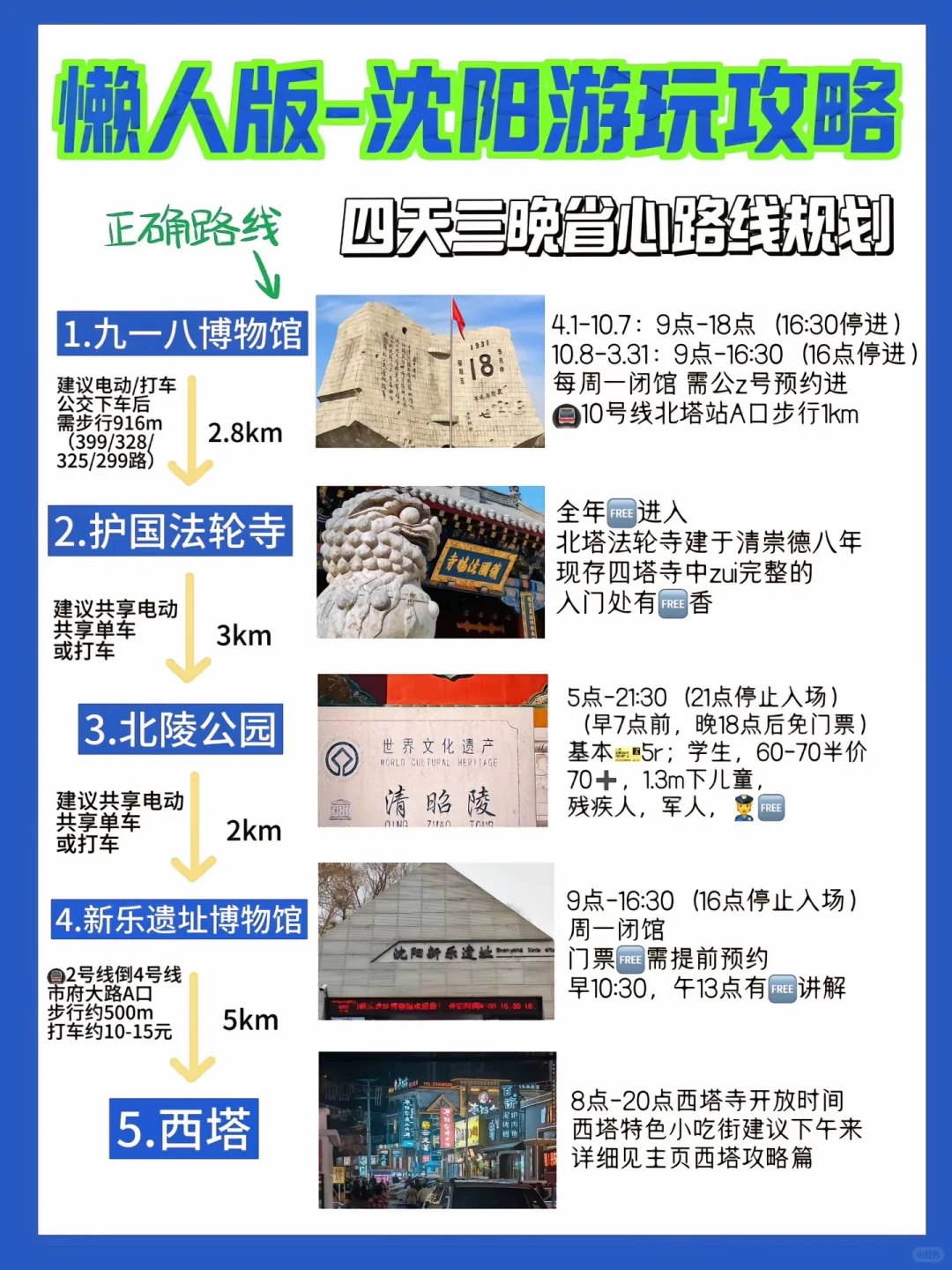 沈阳国庆游玩全攻略！！看这一篇就够啦！！