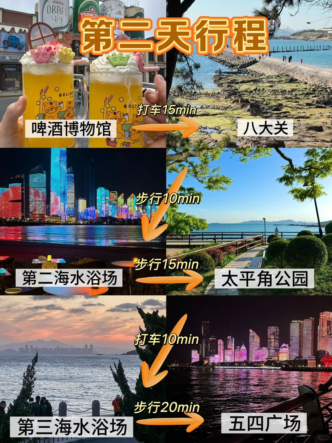 青岛！！3天city walk🚶🏻‍♂️不走回头路攻略…