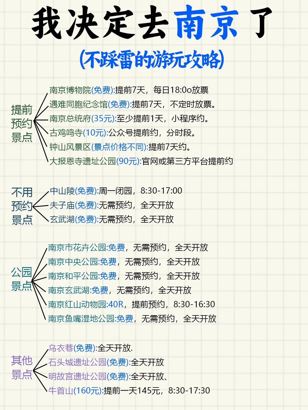 保姆级南京旅游攻略✅5大区域带你玩转金陵