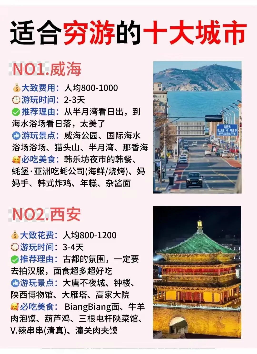 适合穷游的十大城市，你去过几个？