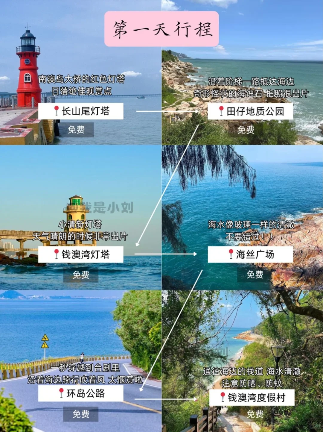 6.14📍南澳岛已回，再也不听xhs乱说了