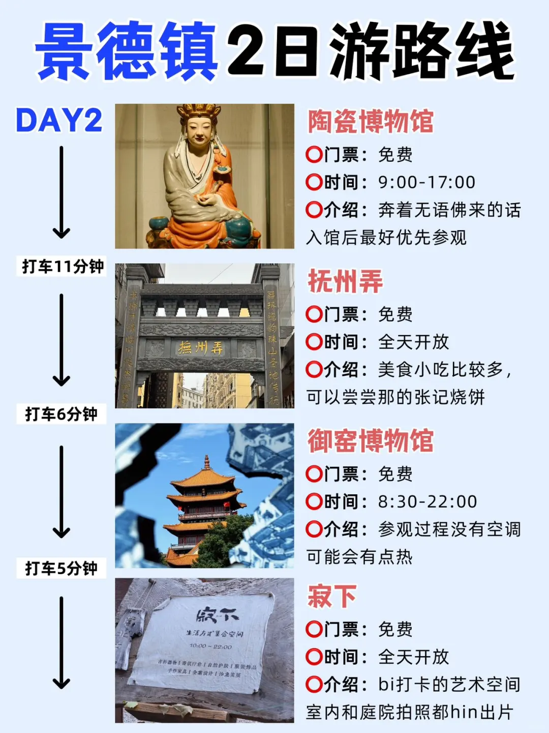 本地朋友整理｜景德镇景点真实鄙视链‼