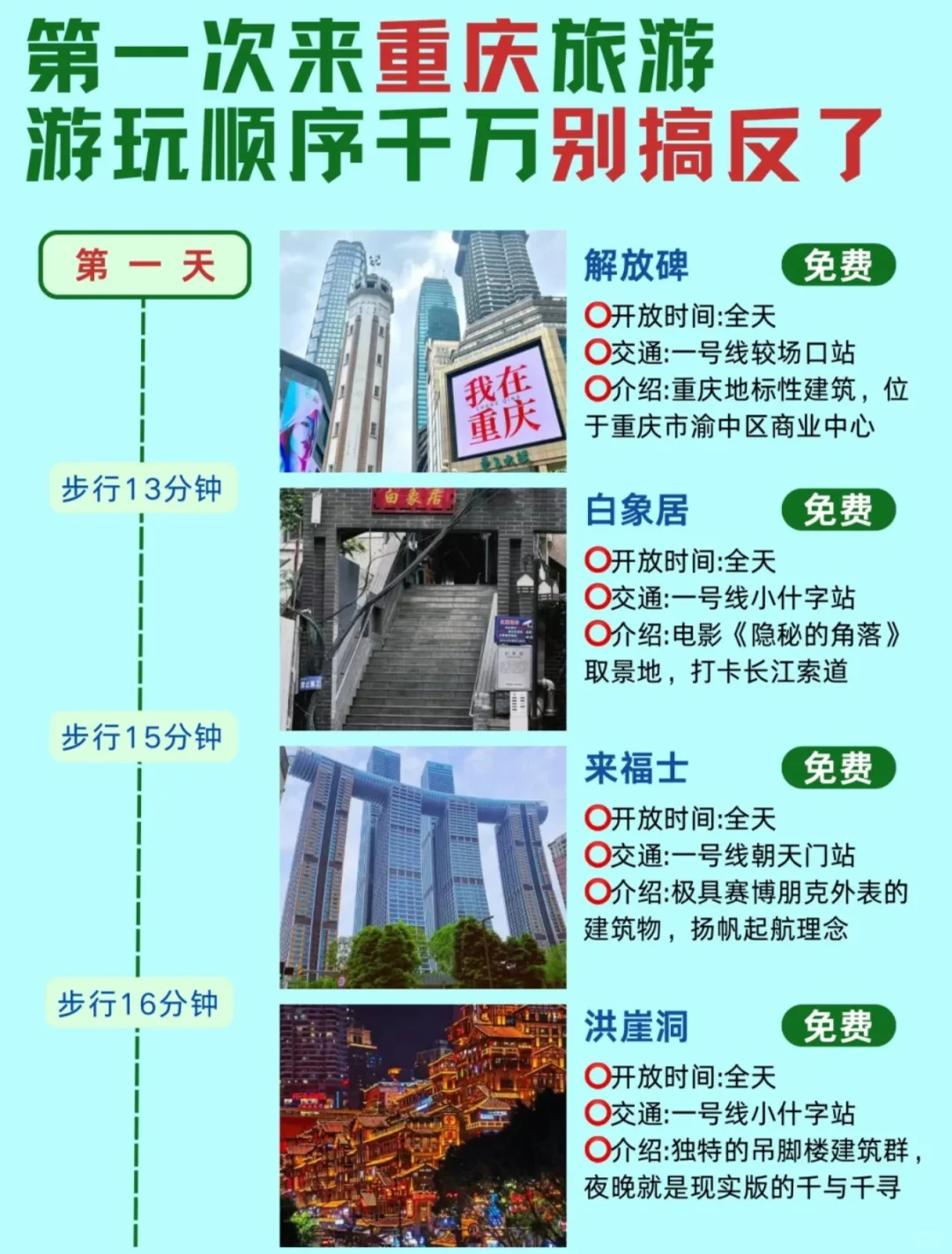 每个月最全最佳旅游胜地，必收藏！