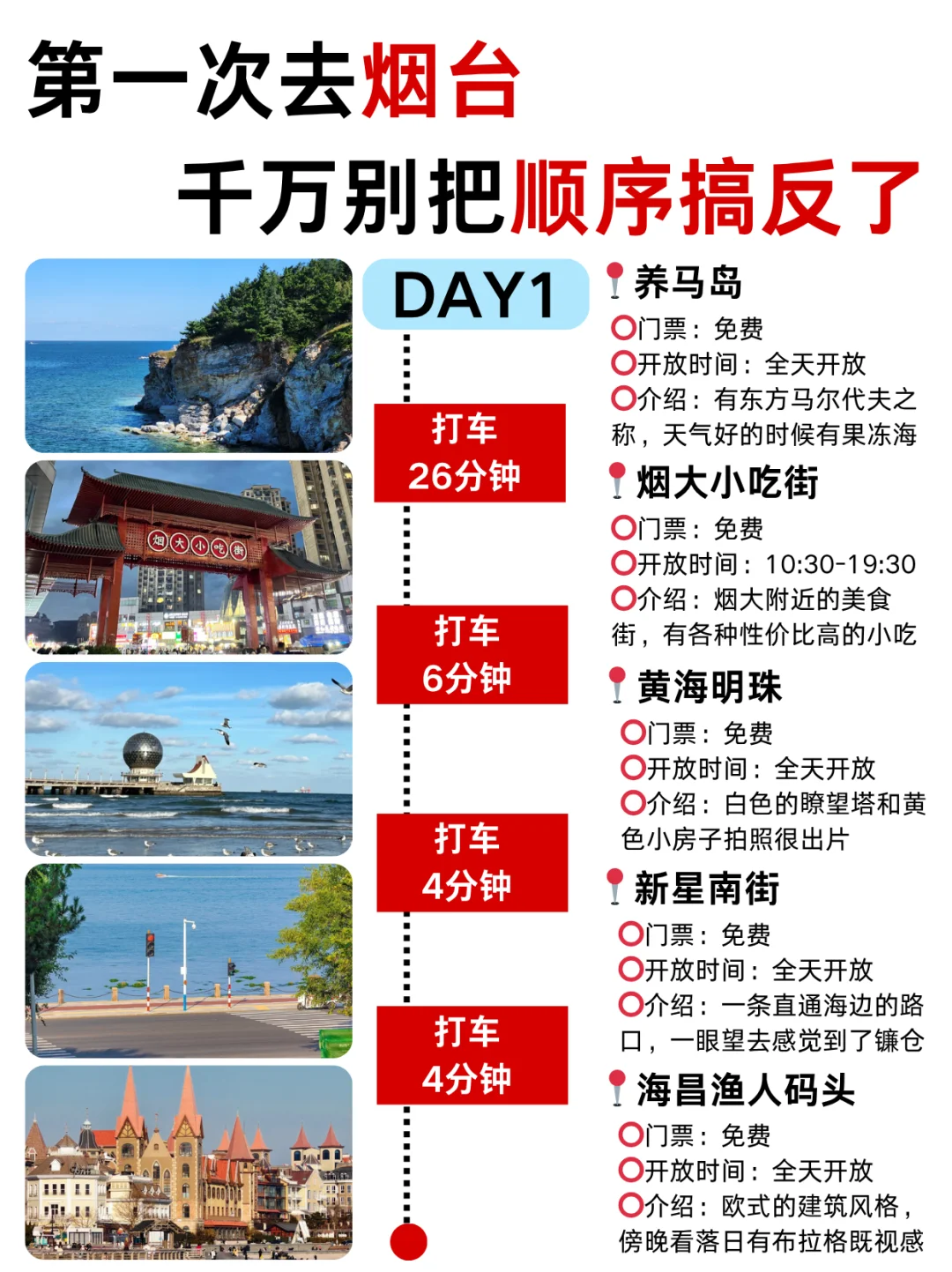 第一次去烟台✈️千万不要把游玩顺序搞反了