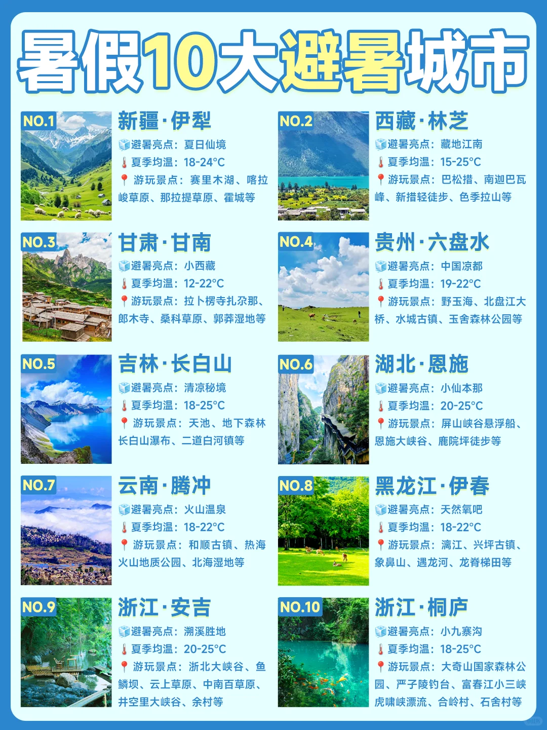 暑期🔟大冷门避暑城市📍主打凉爽❗