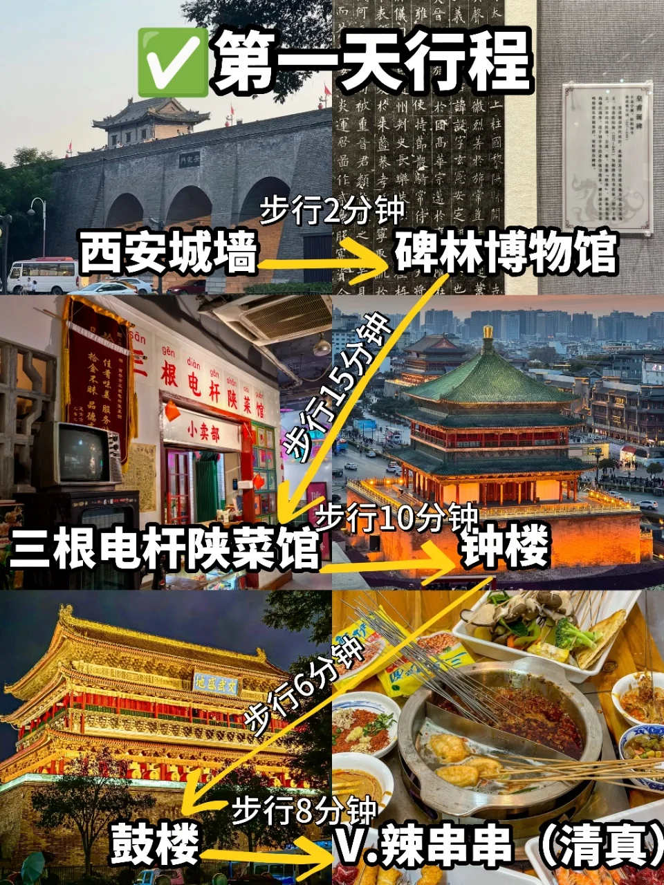 📍6.25西安旅游已回。。我是真的崩溃了😫 刚