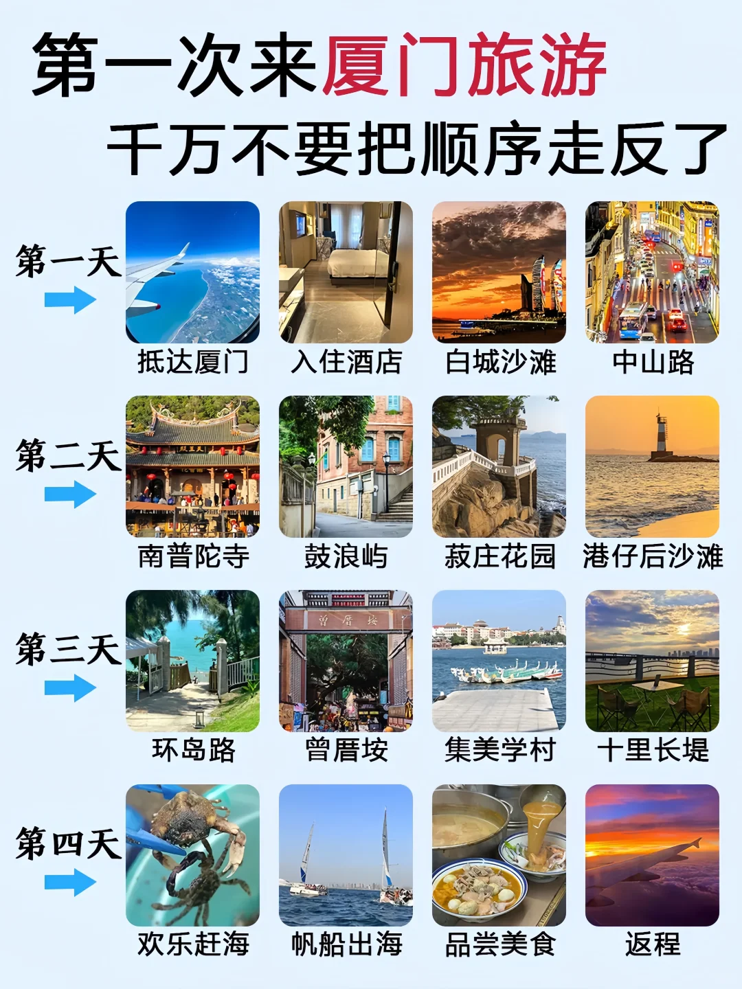 厦门CityWalk 旅游，四天三夜打卡经典路线